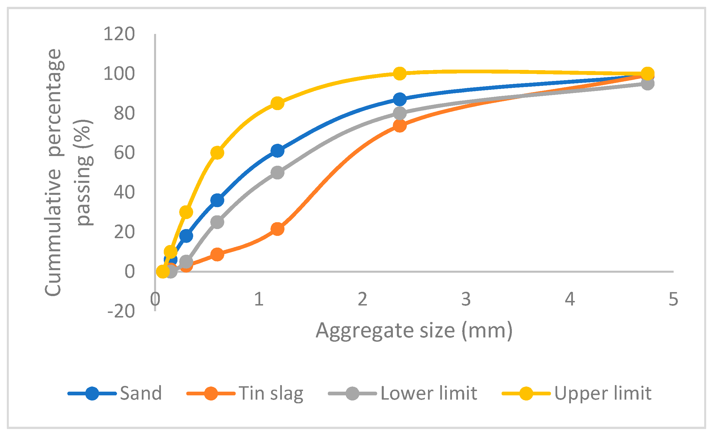 Recycling 06 00042 g002