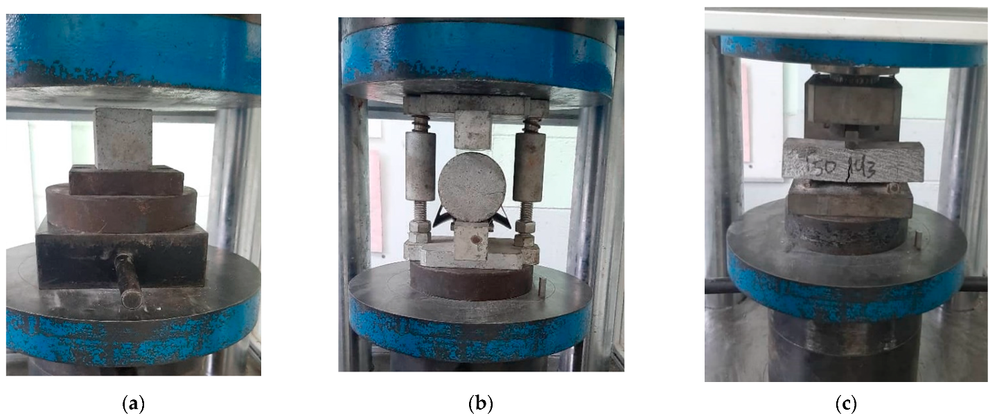 Recycling 06 00042 g004