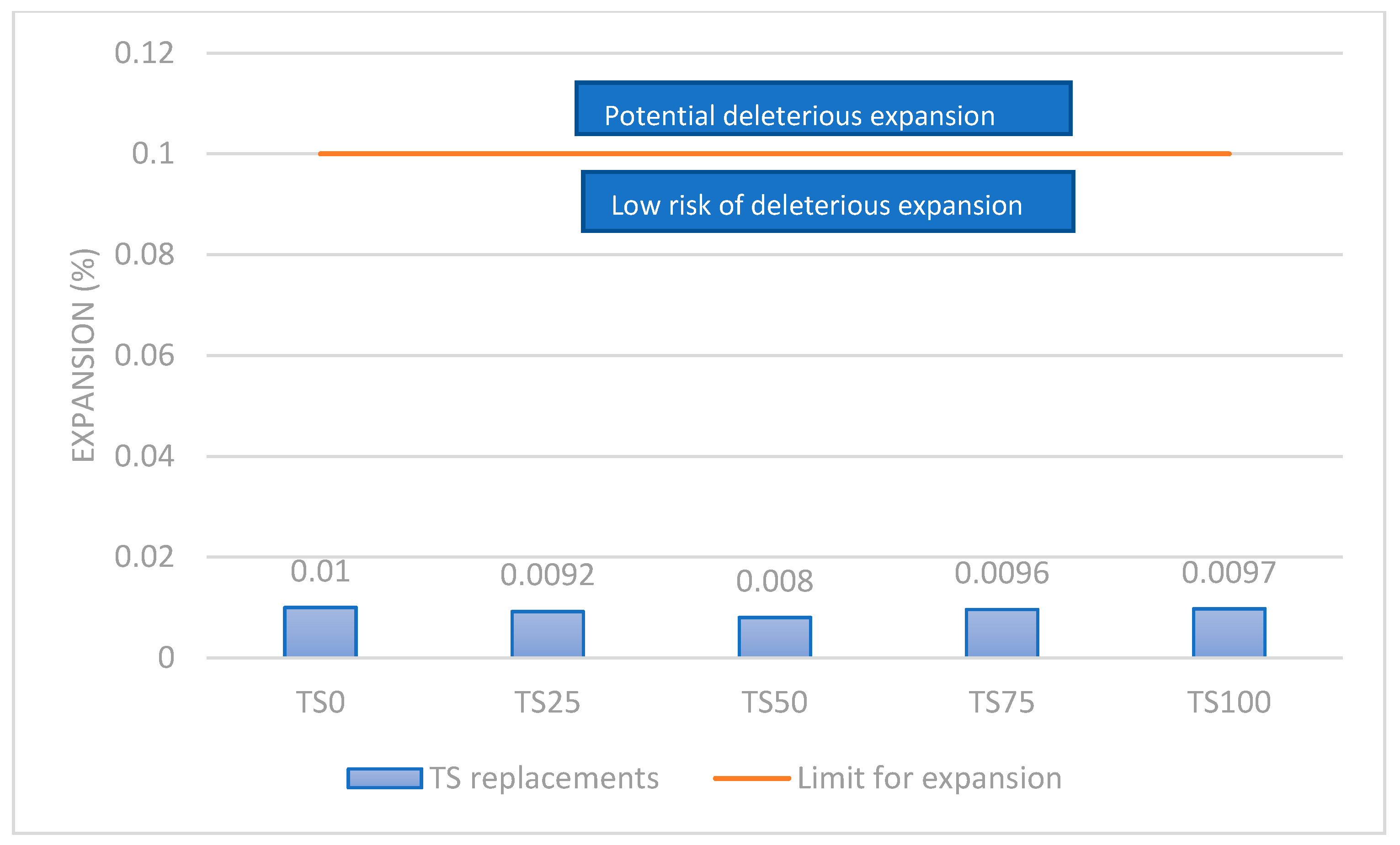 Recycling 06 00042 g009
