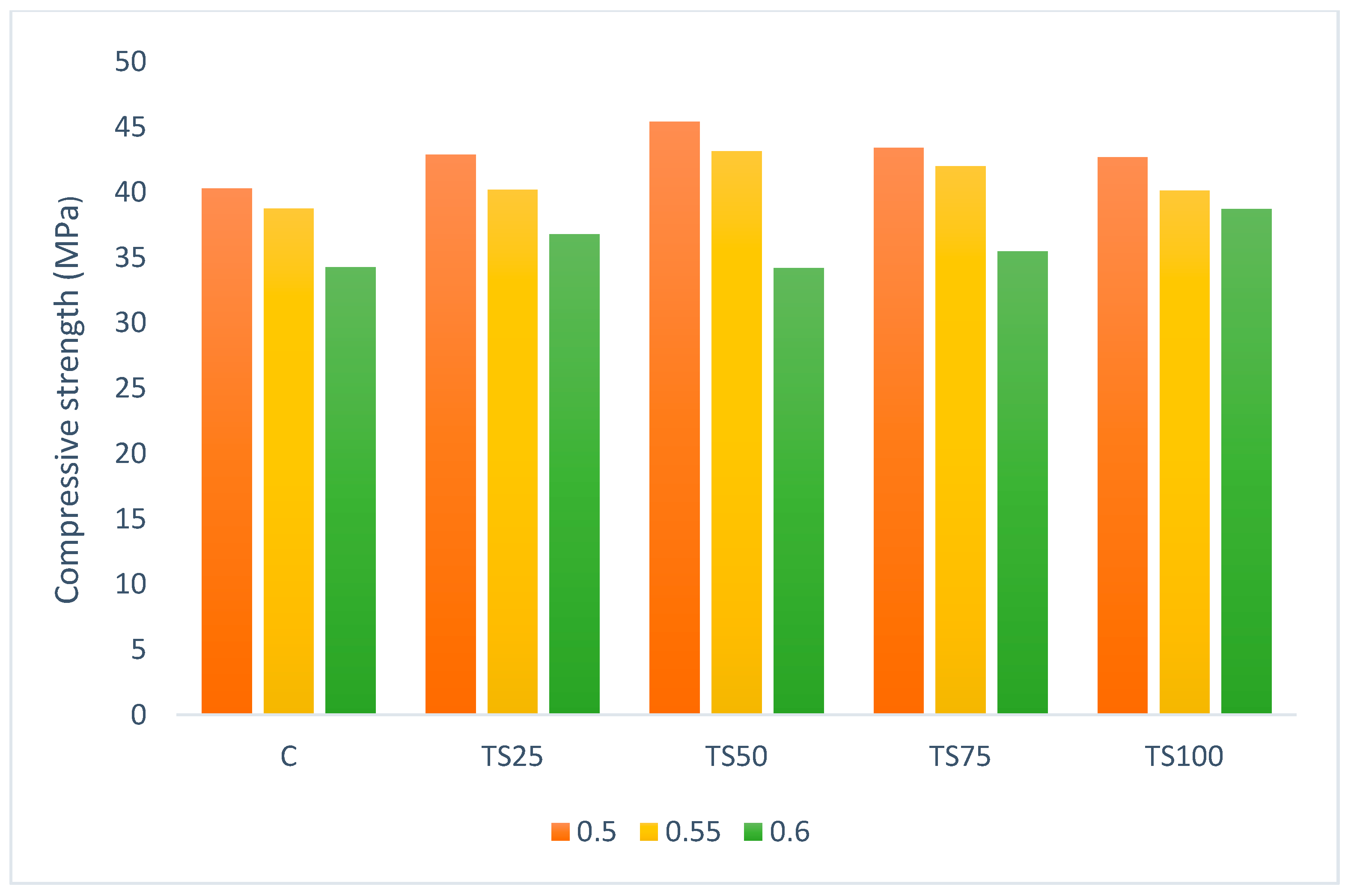 Recycling 06 00042 g010