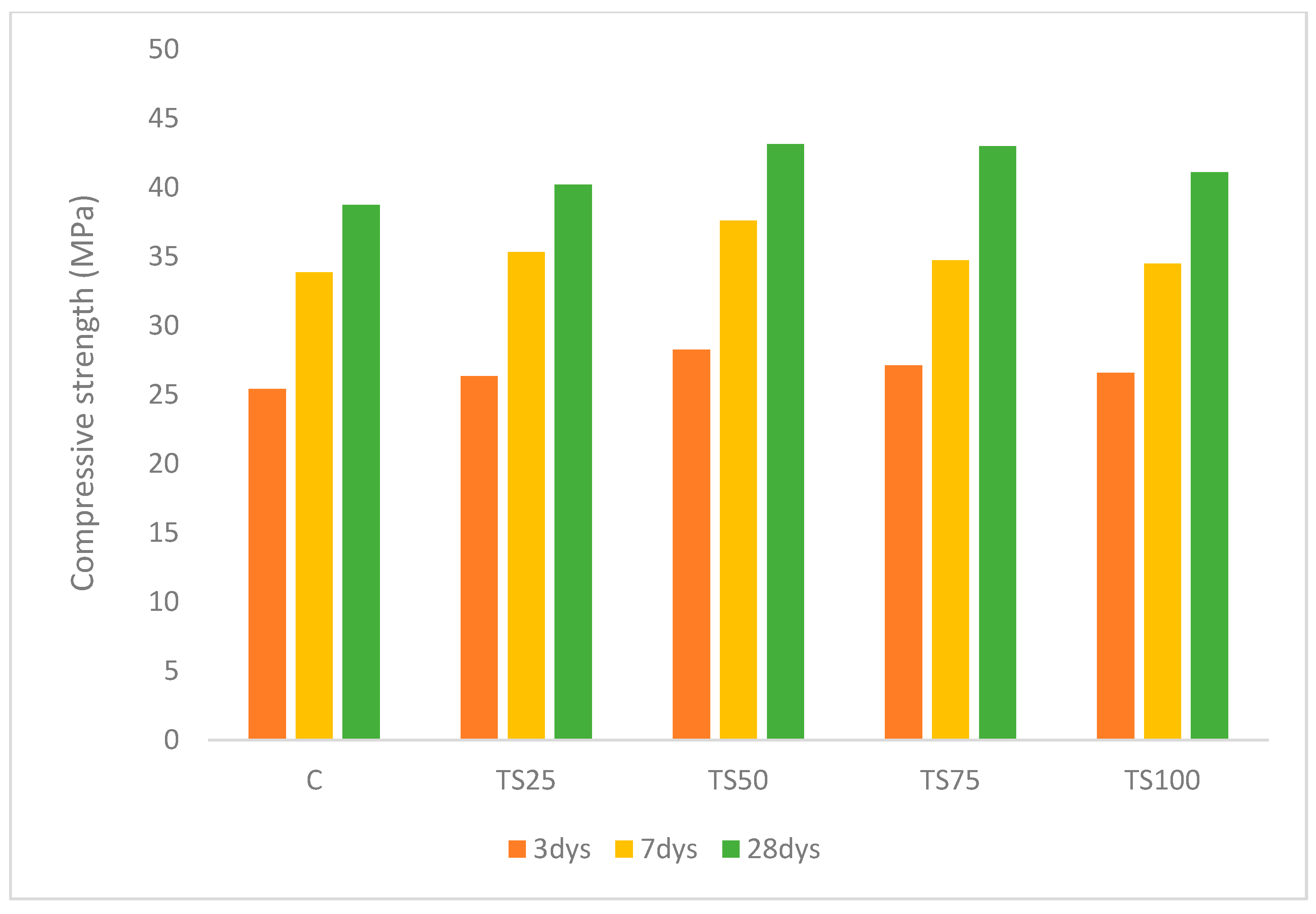 Recycling 06 00042 g011
