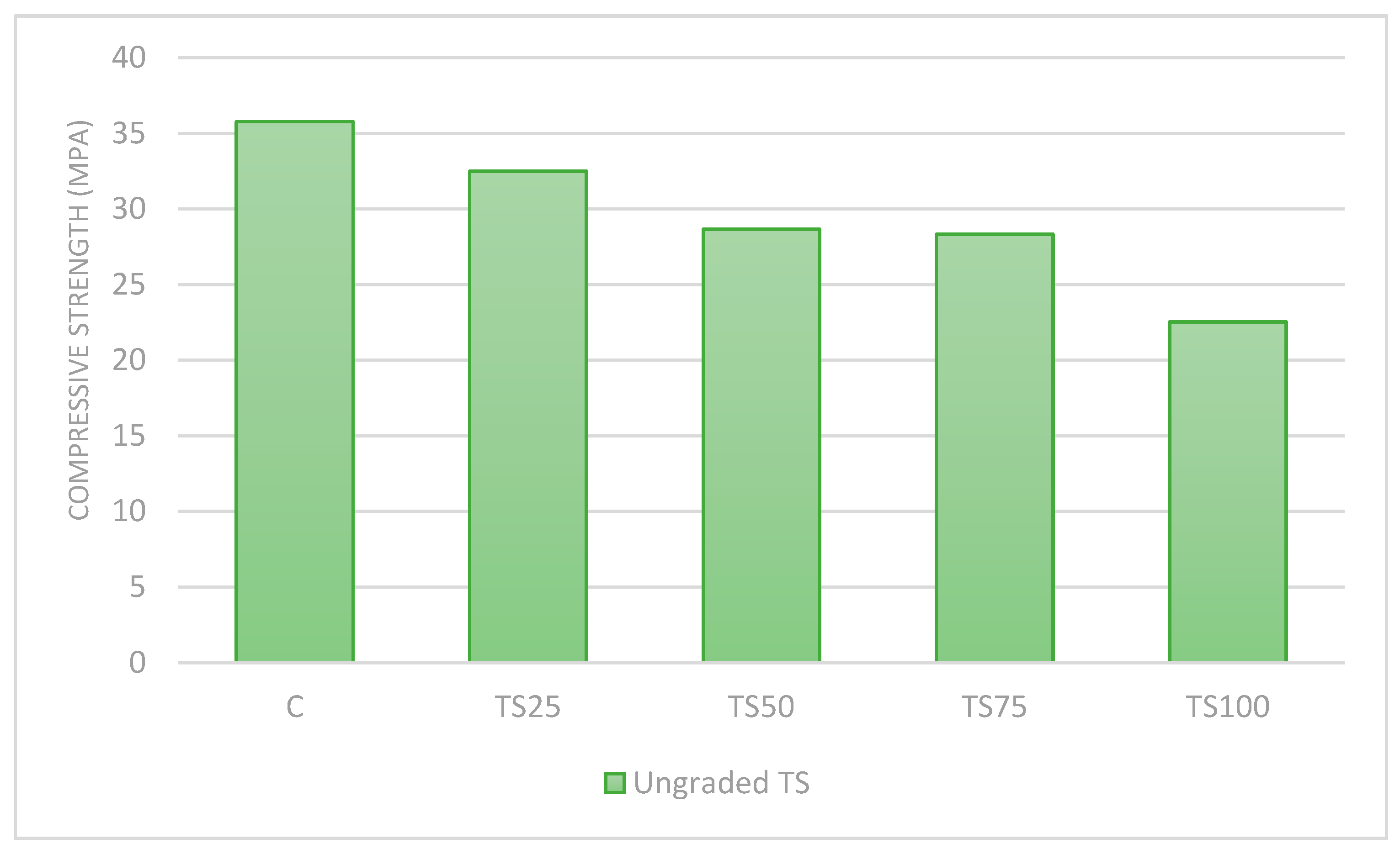 Recycling 06 00042 g012