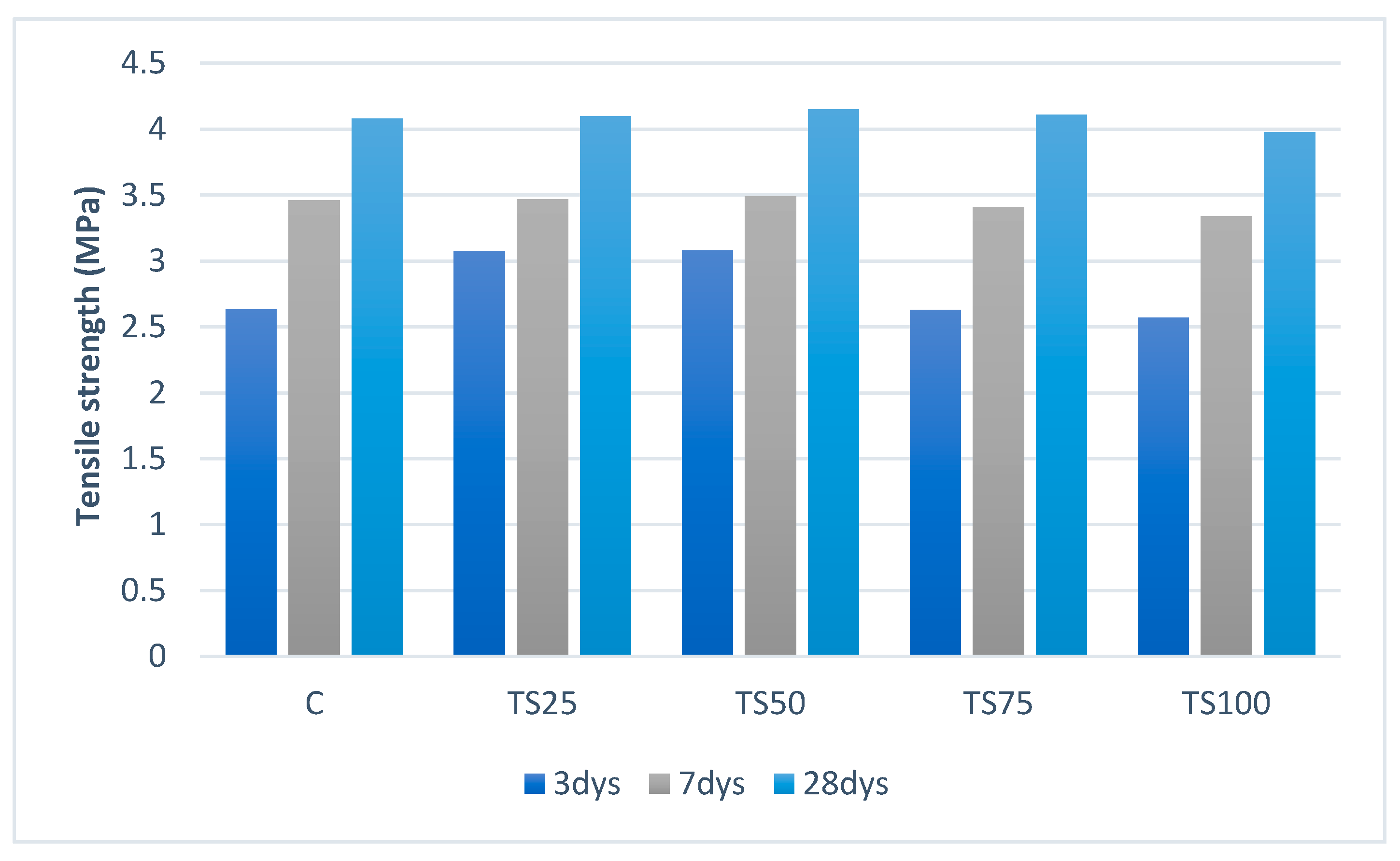 Recycling 06 00042 g014