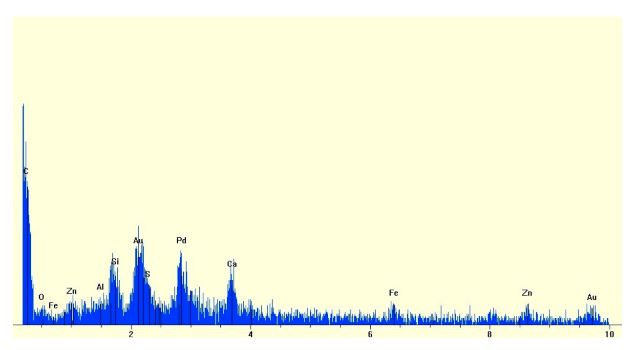Recycling 06 00044 g002