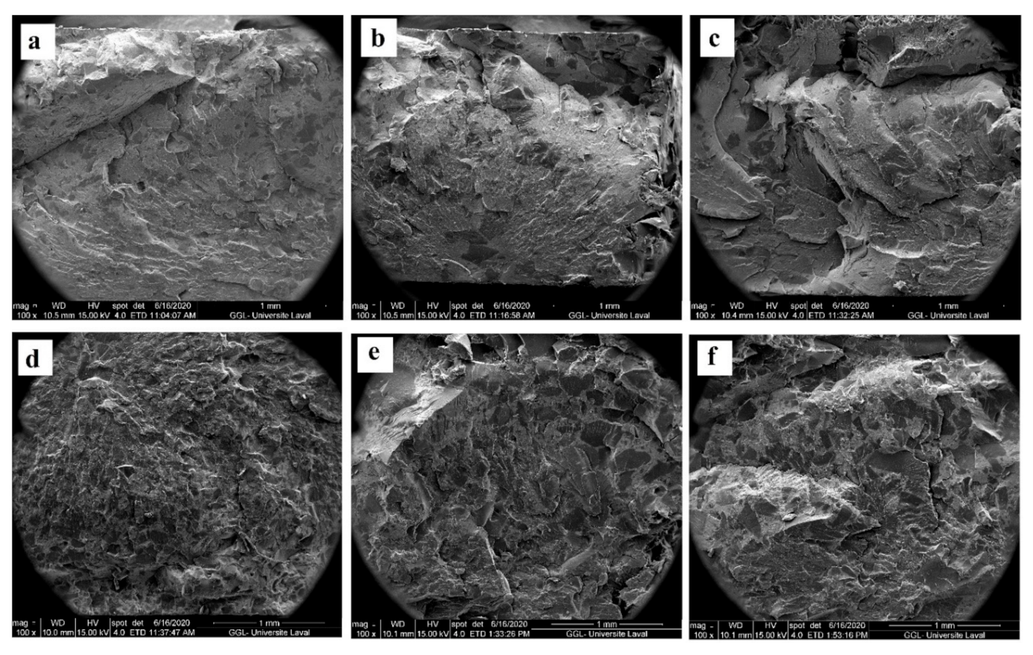 Recycling 06 00044 g003