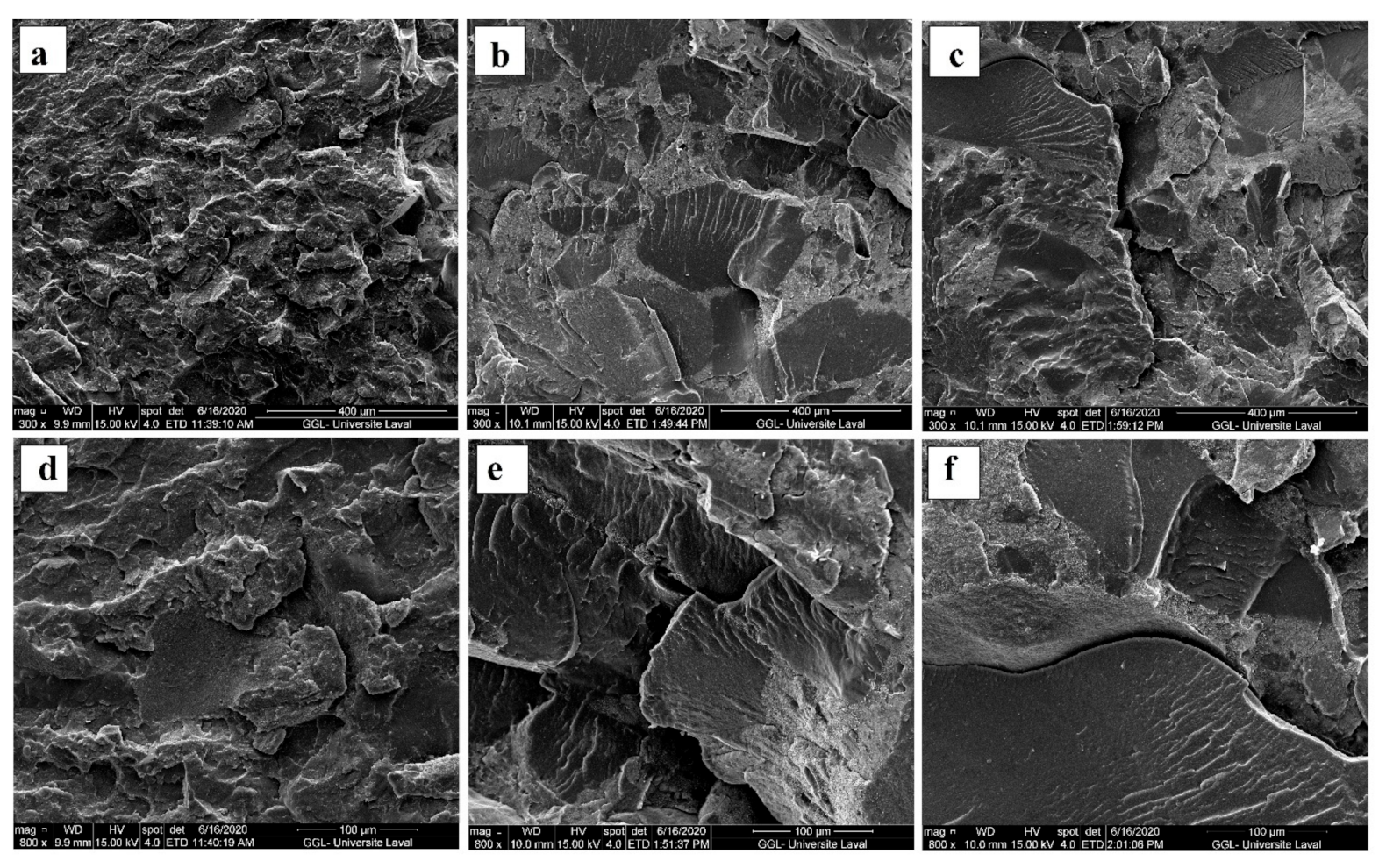 Recycling 06 00044 g004