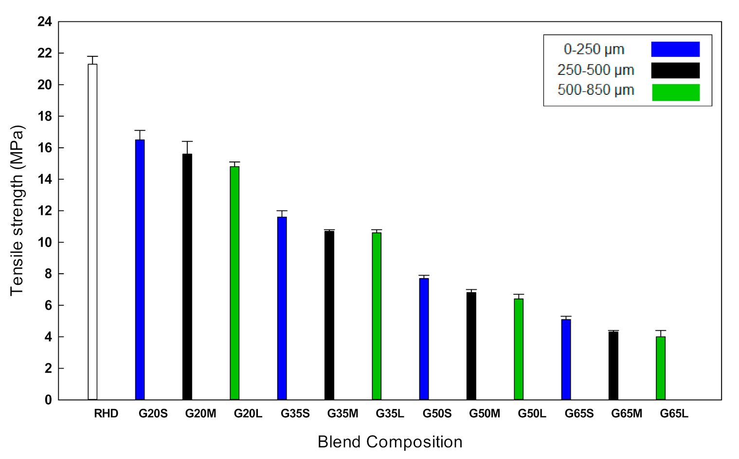 Recycling 06 00044 g005