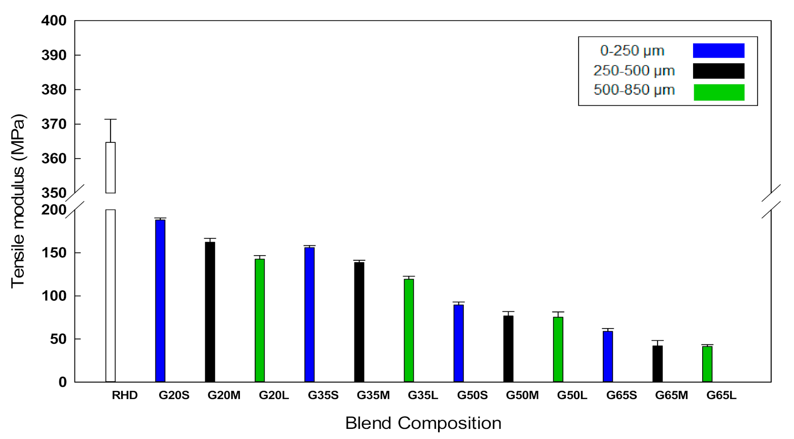 Recycling 06 00044 g006