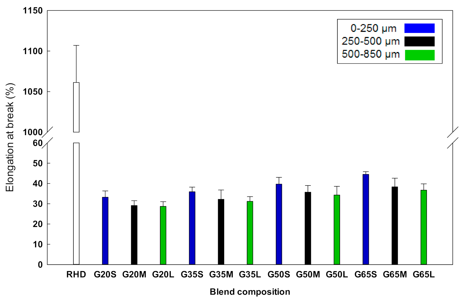 Recycling 06 00044 g007