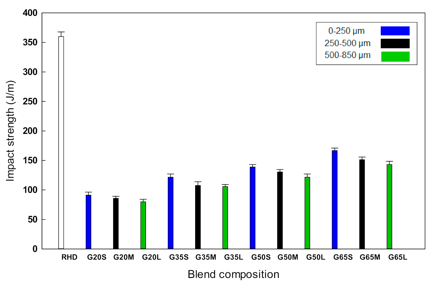 Recycling 06 00044 g009