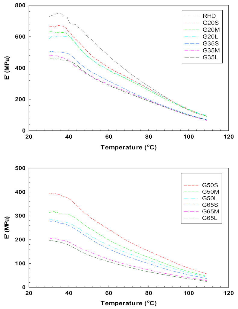 Recycling 06 00044 g011