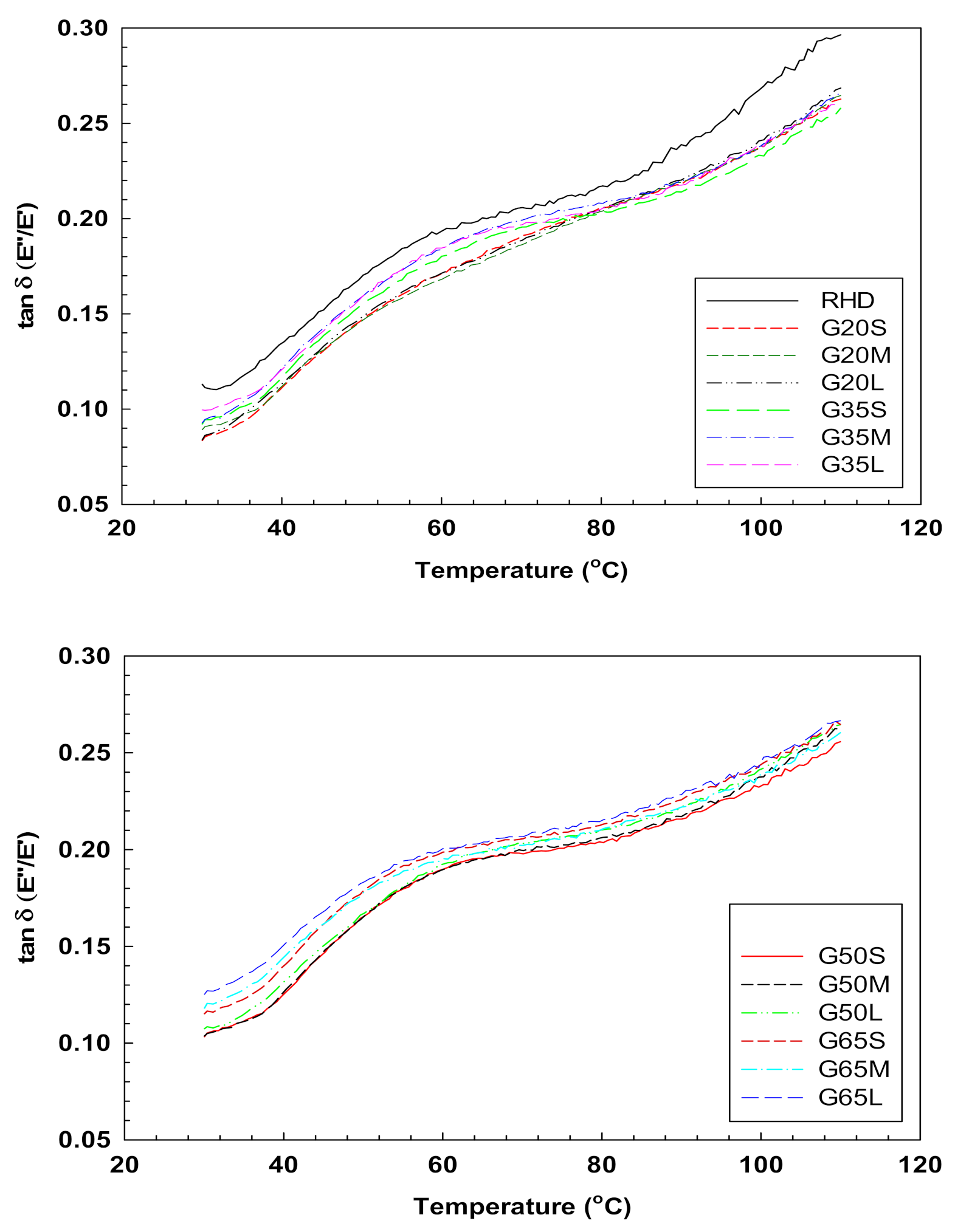Recycling 06 00044 g012