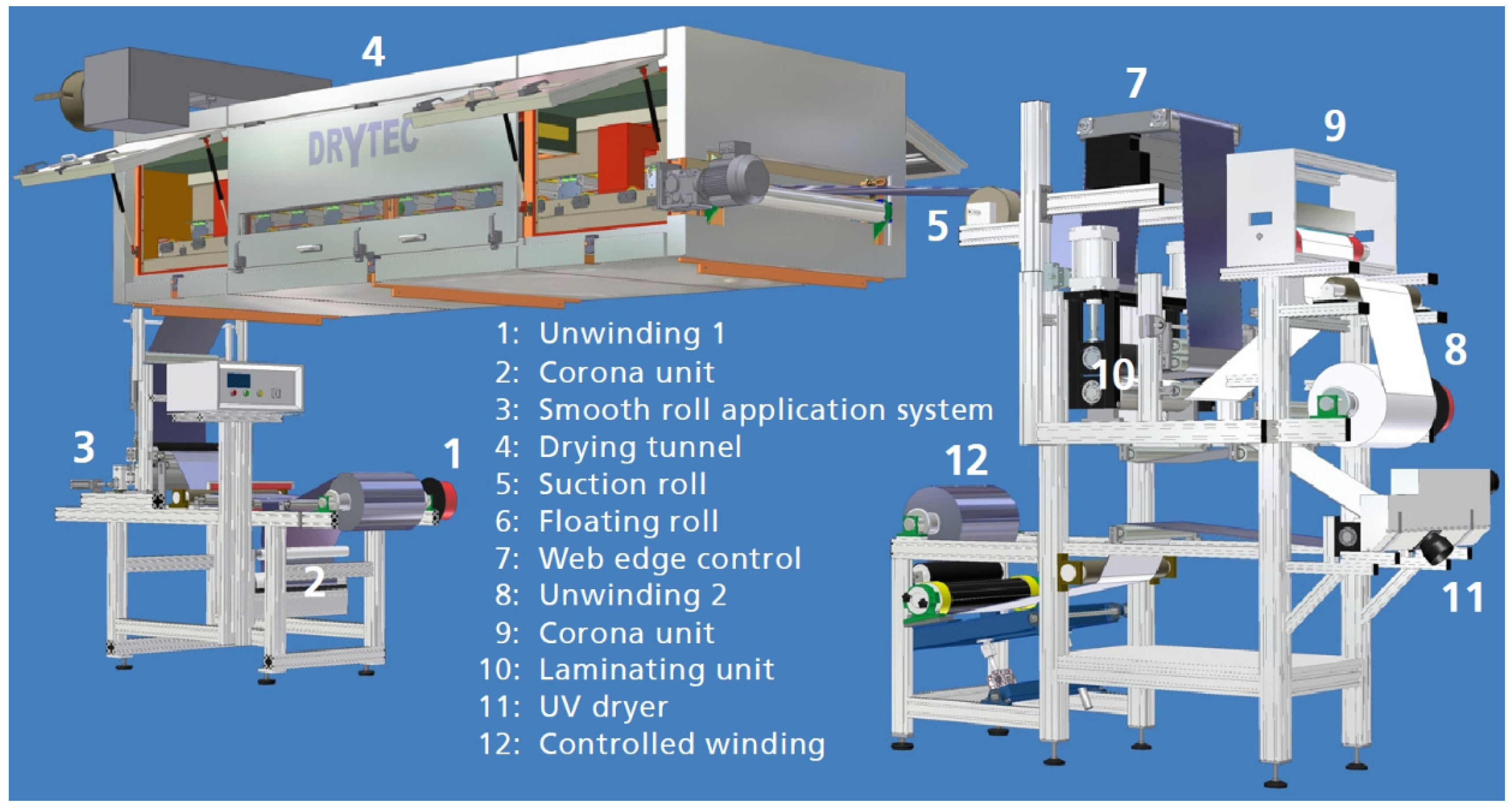 Recycling 06 00047 g003