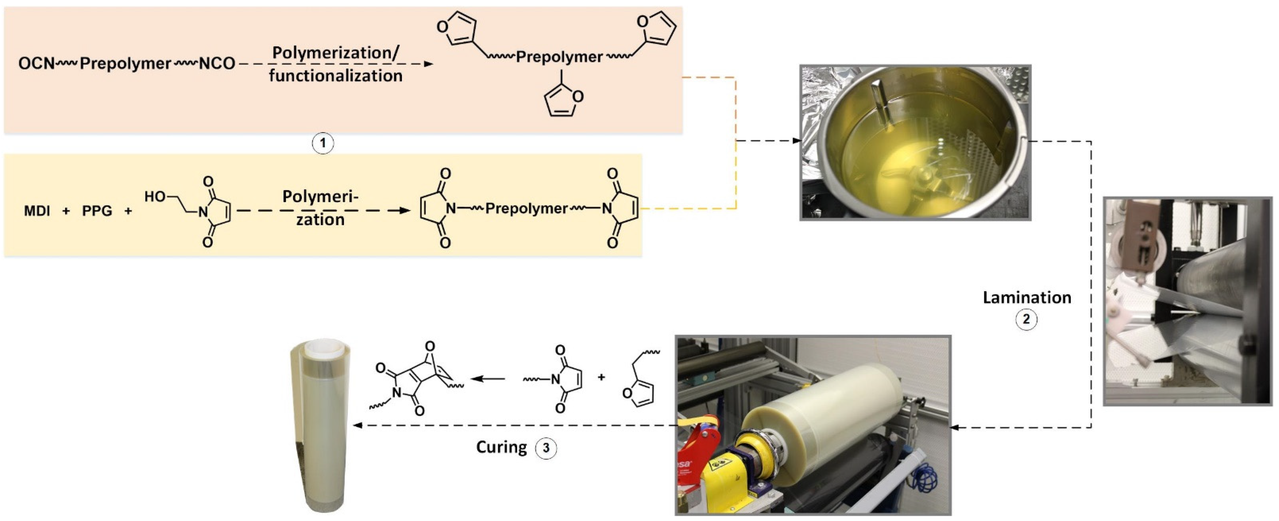 Recycling 06 00047 g006