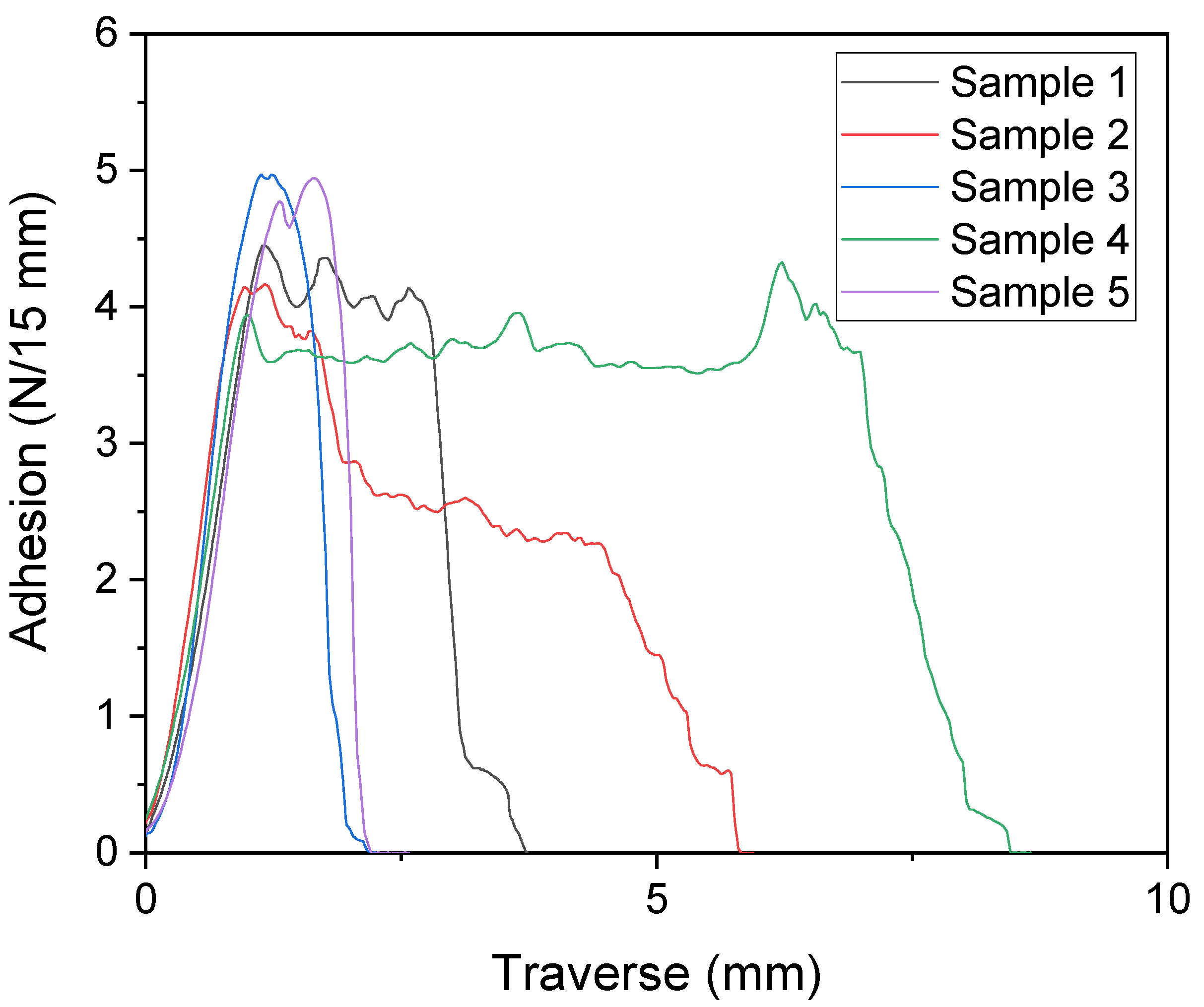 Recycling 06 00047 g009