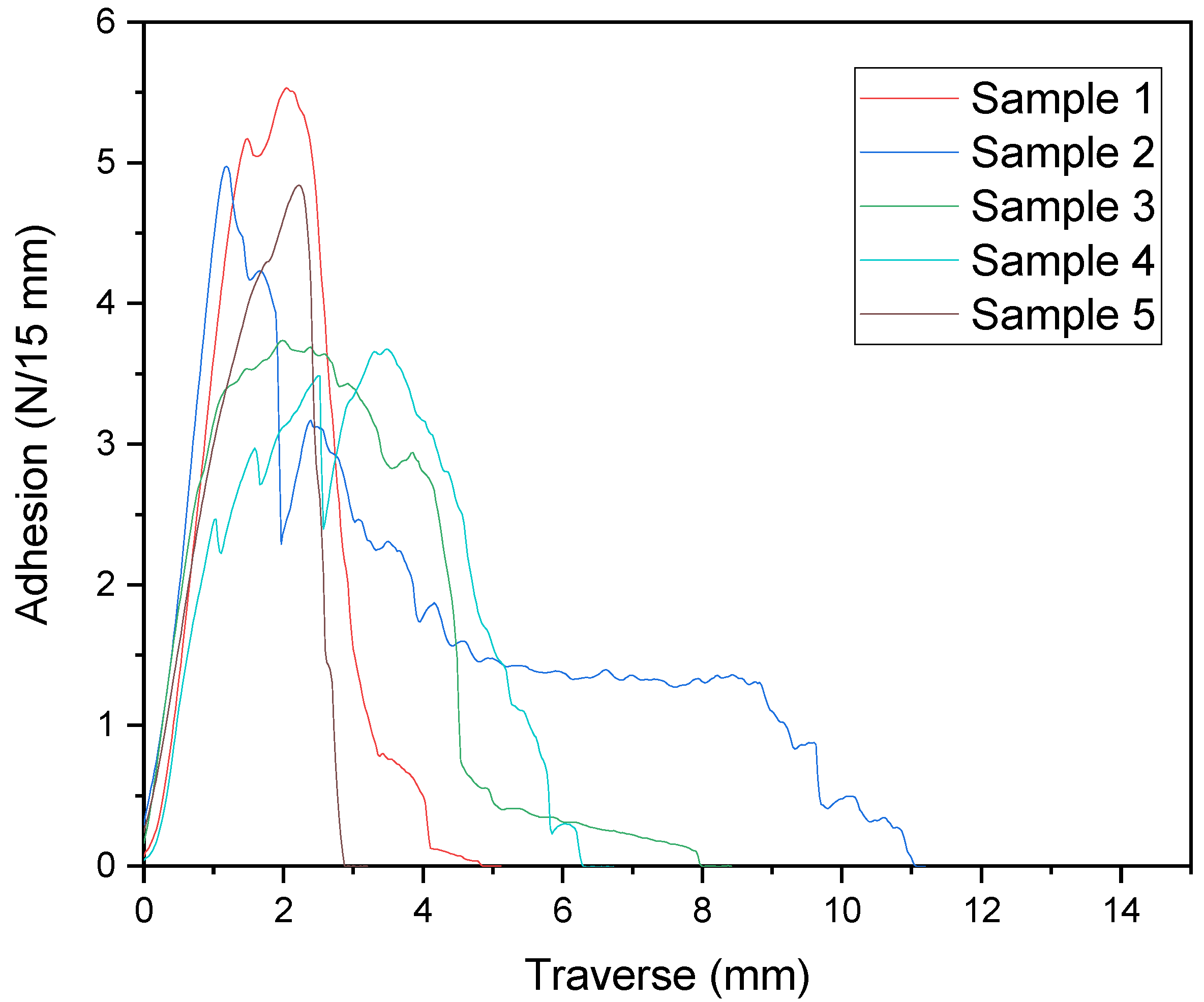 Recycling 06 00047 g010