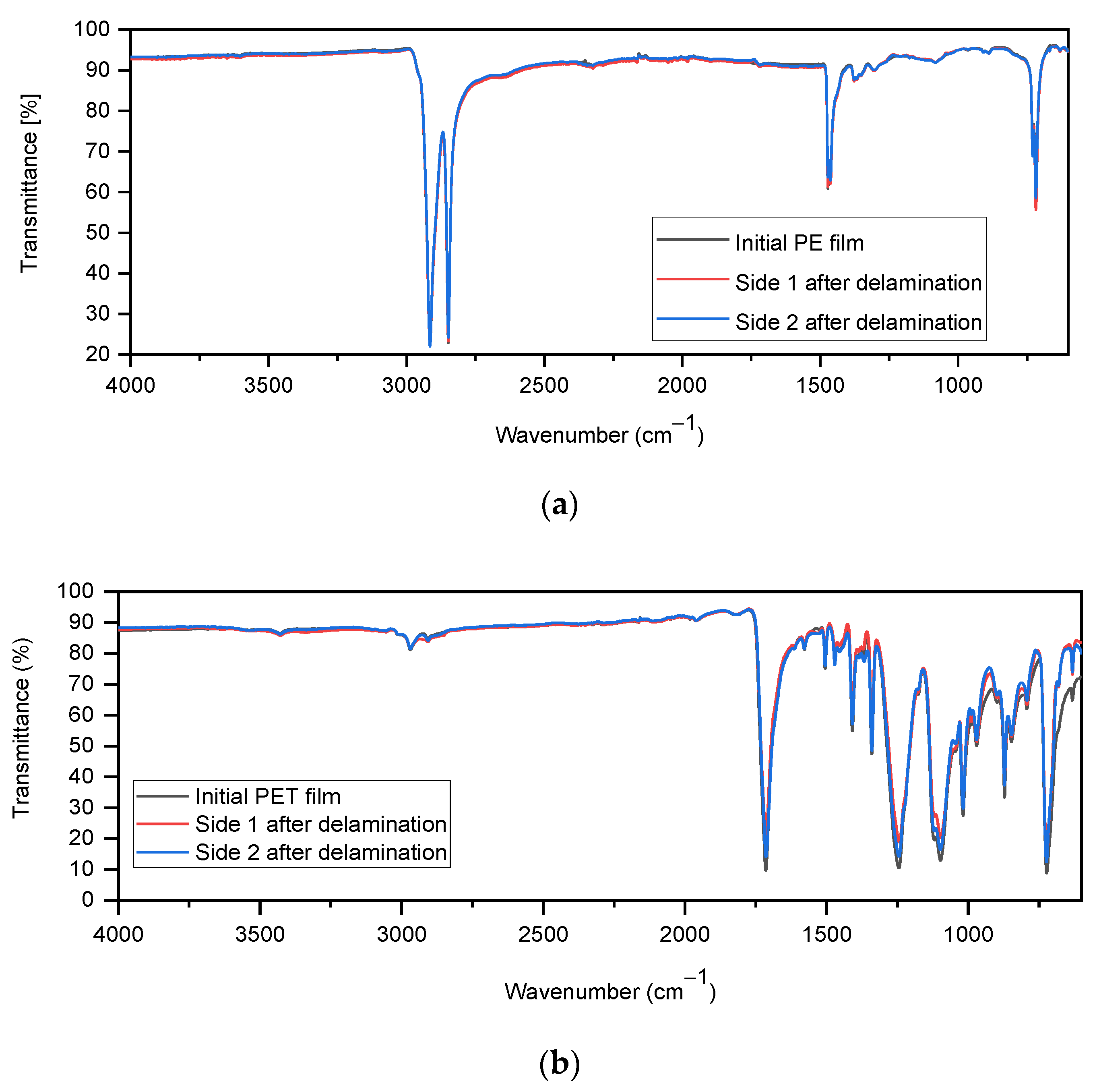 Recycling 06 00047 g012