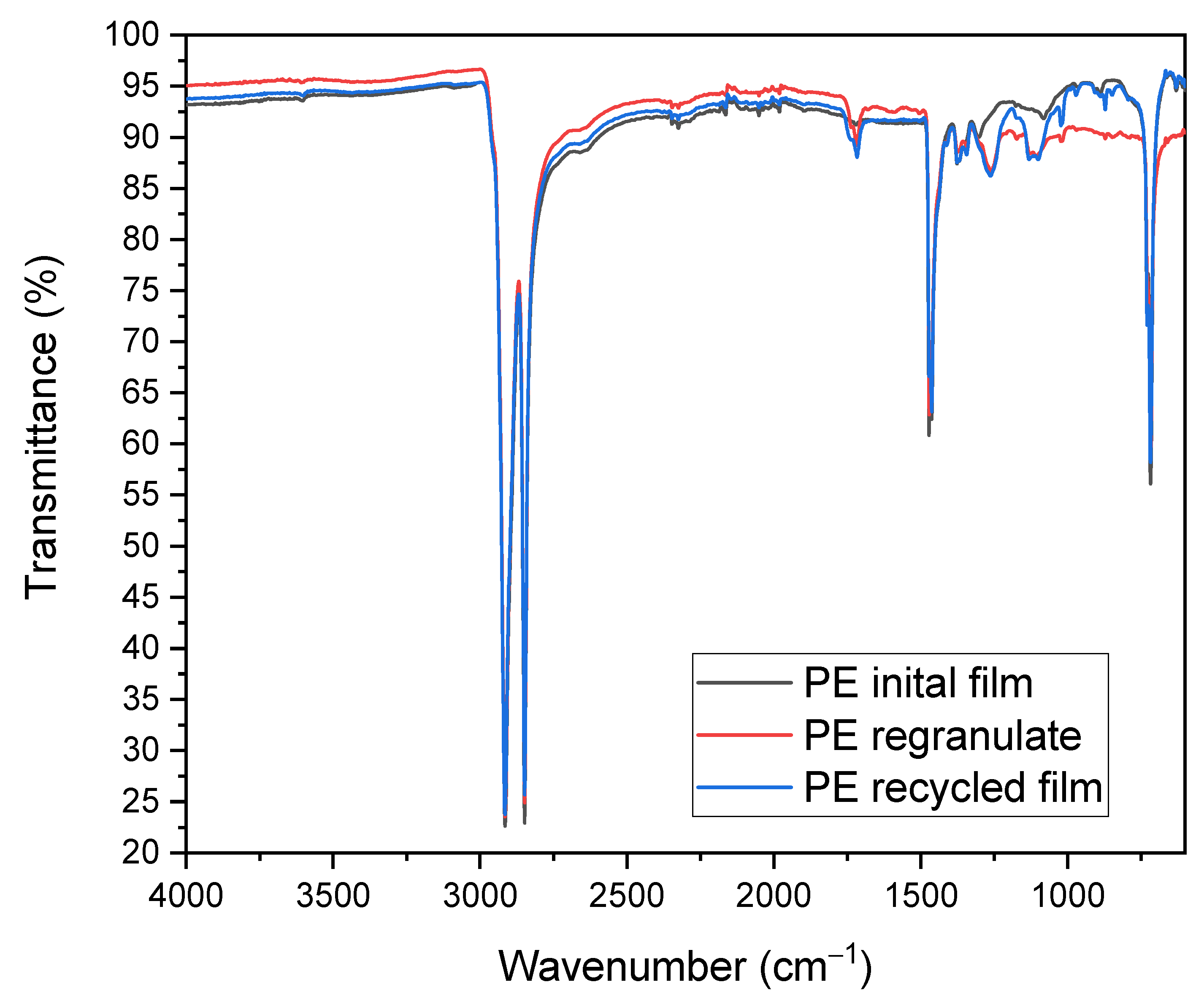 Recycling 06 00047 g013