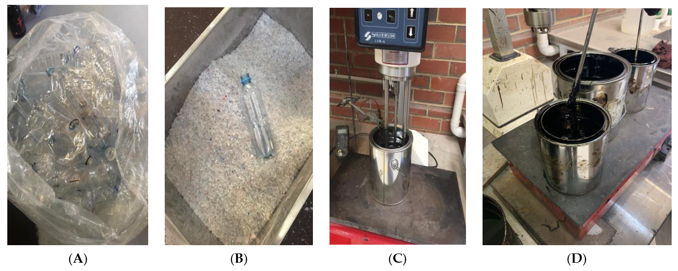 Recycling 06 00049 g001