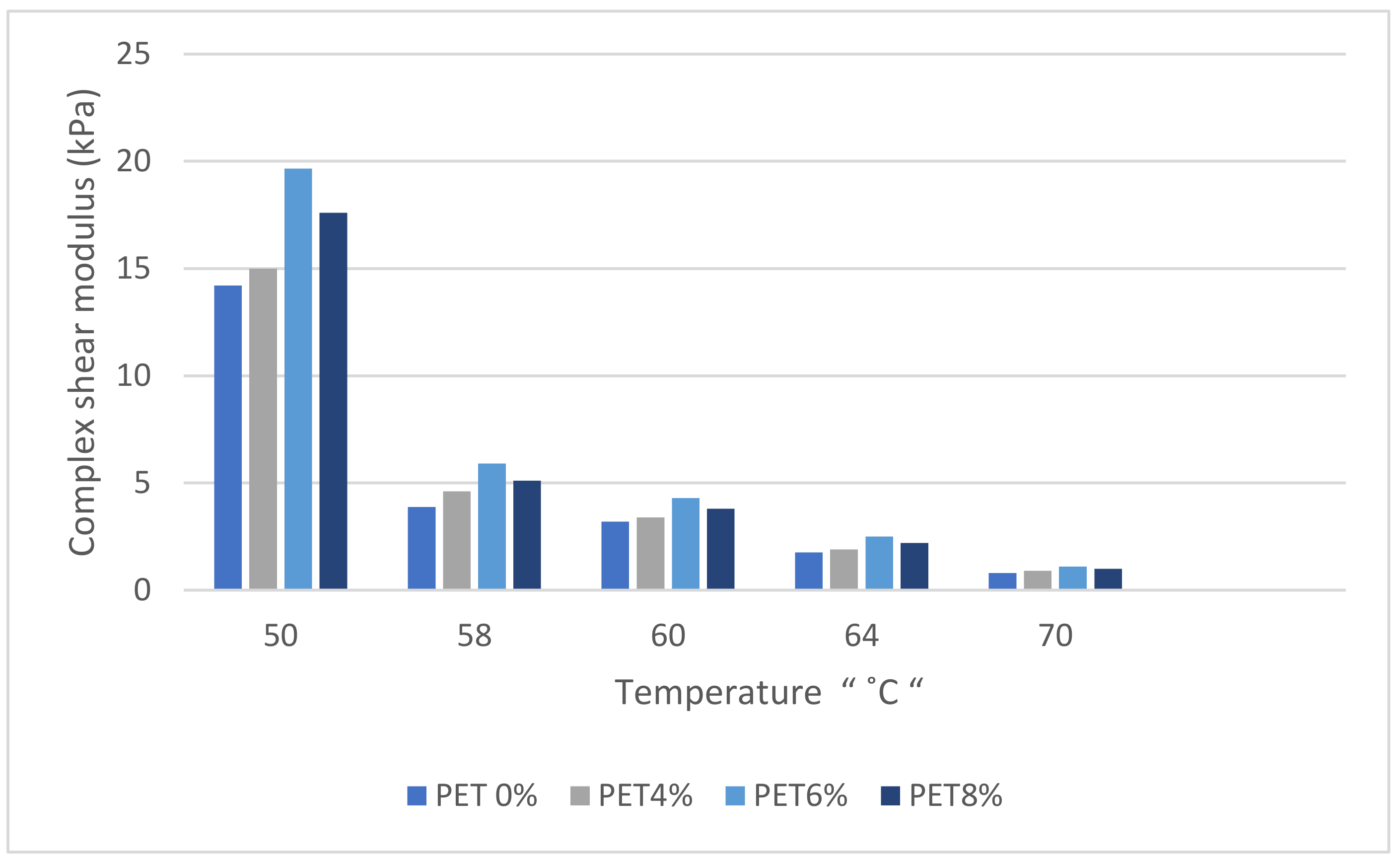 Recycling 06 00049 g002