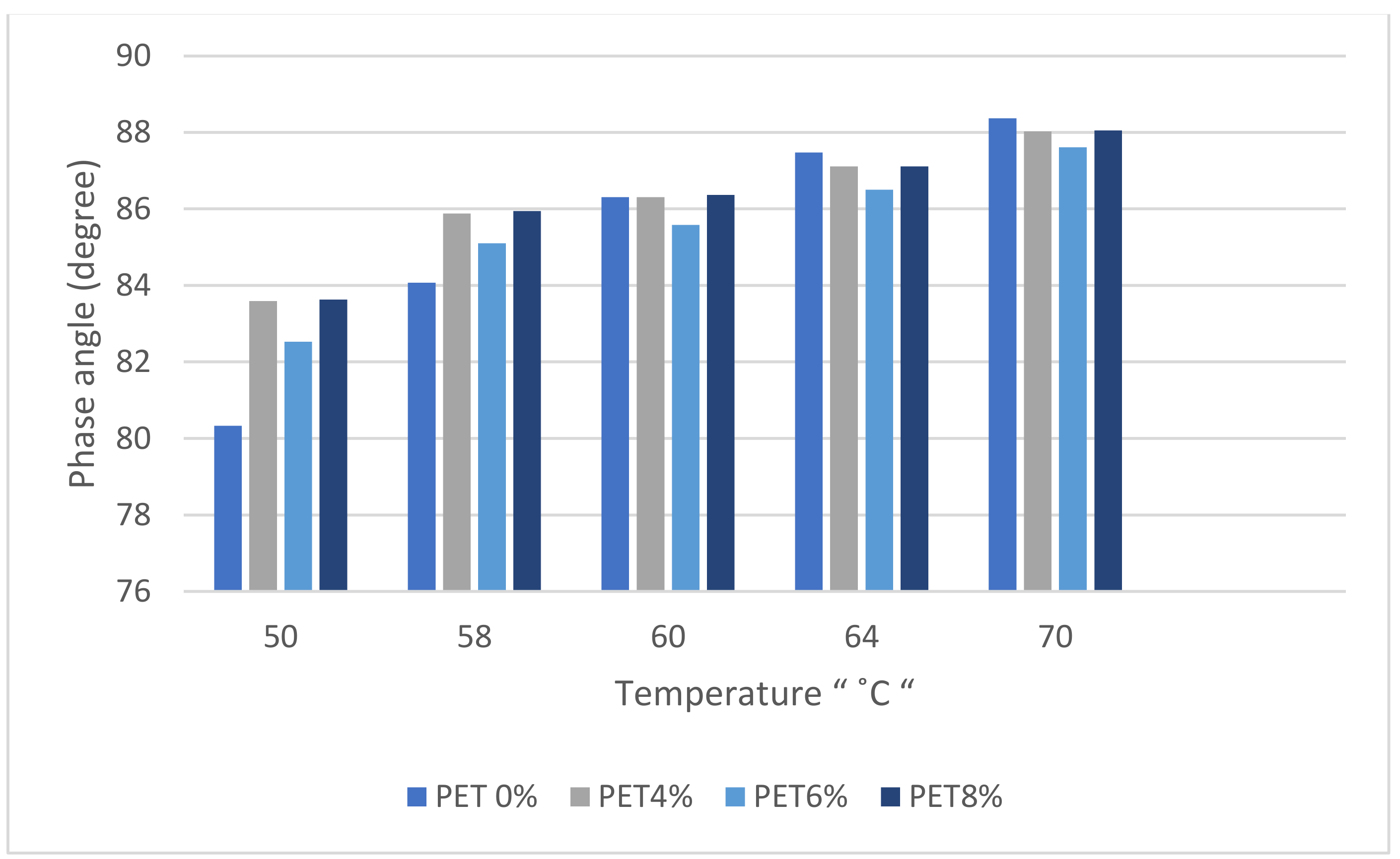 Recycling 06 00049 g003