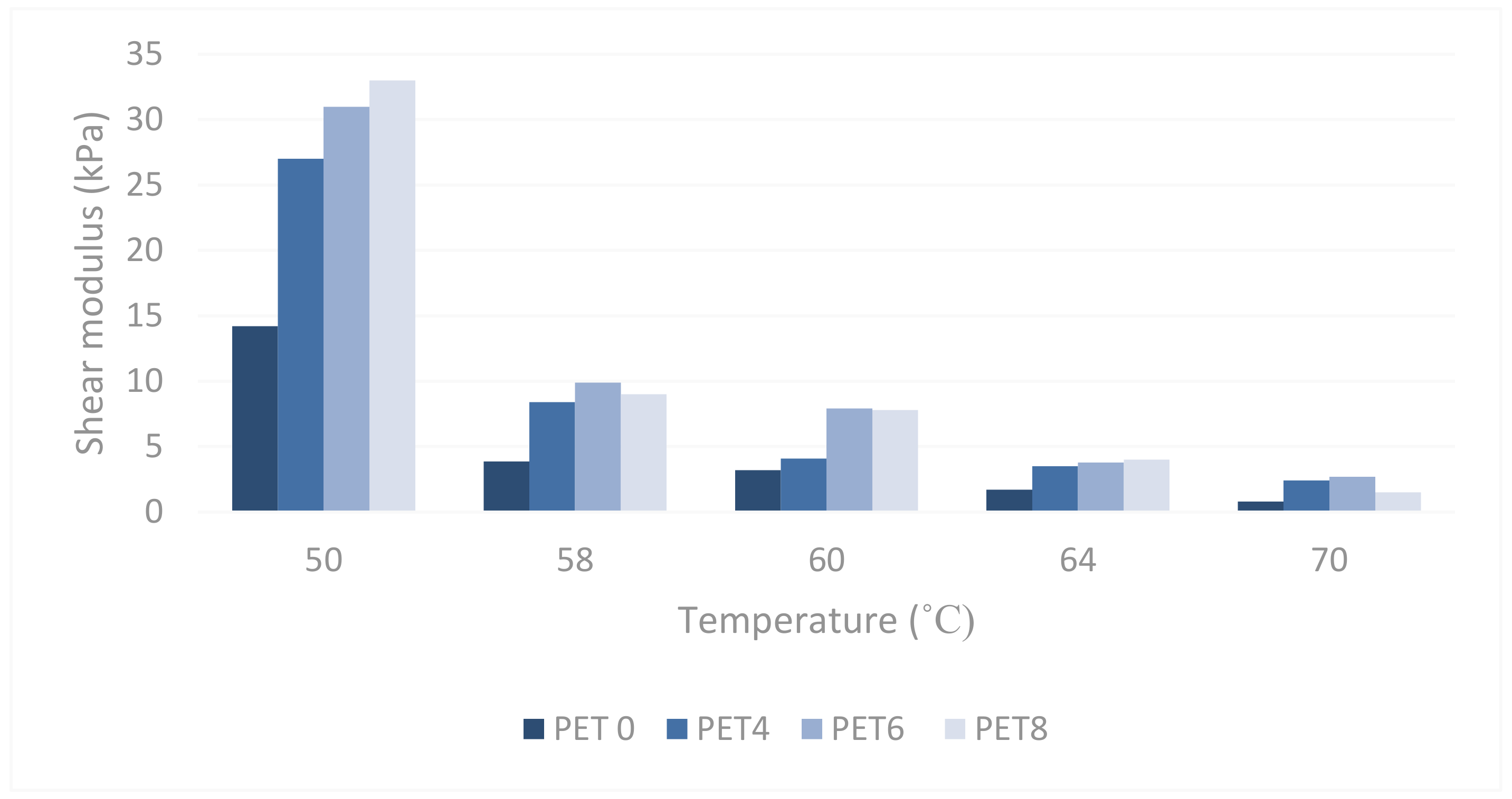 Recycling 06 00049 g004