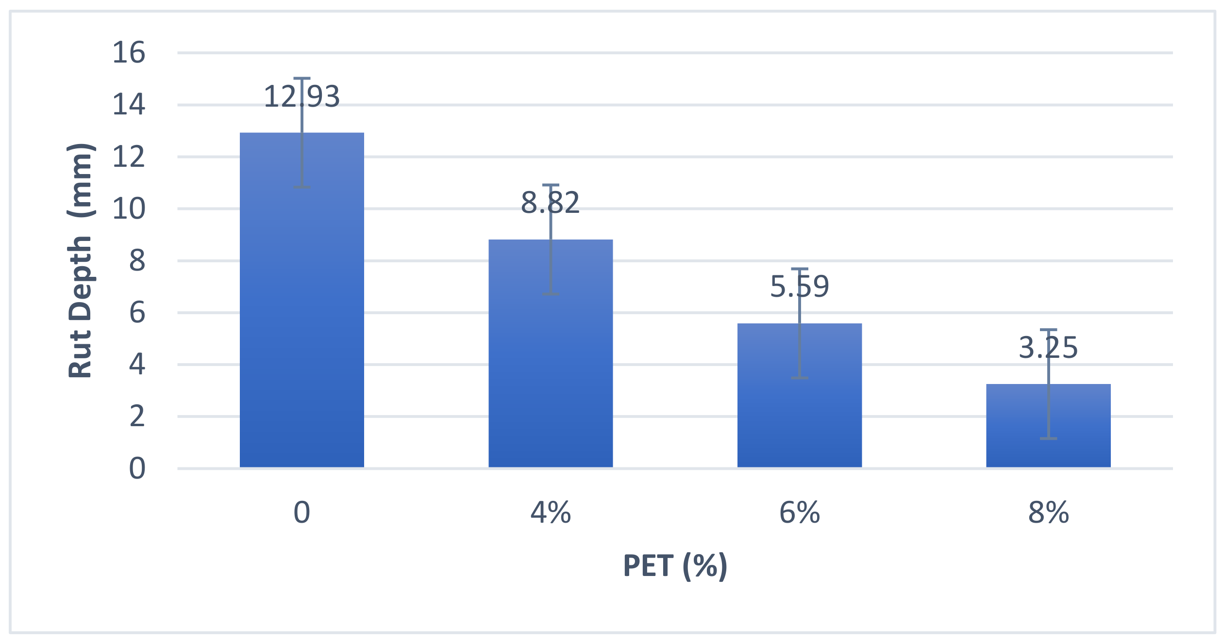 Recycling 06 00049 g009