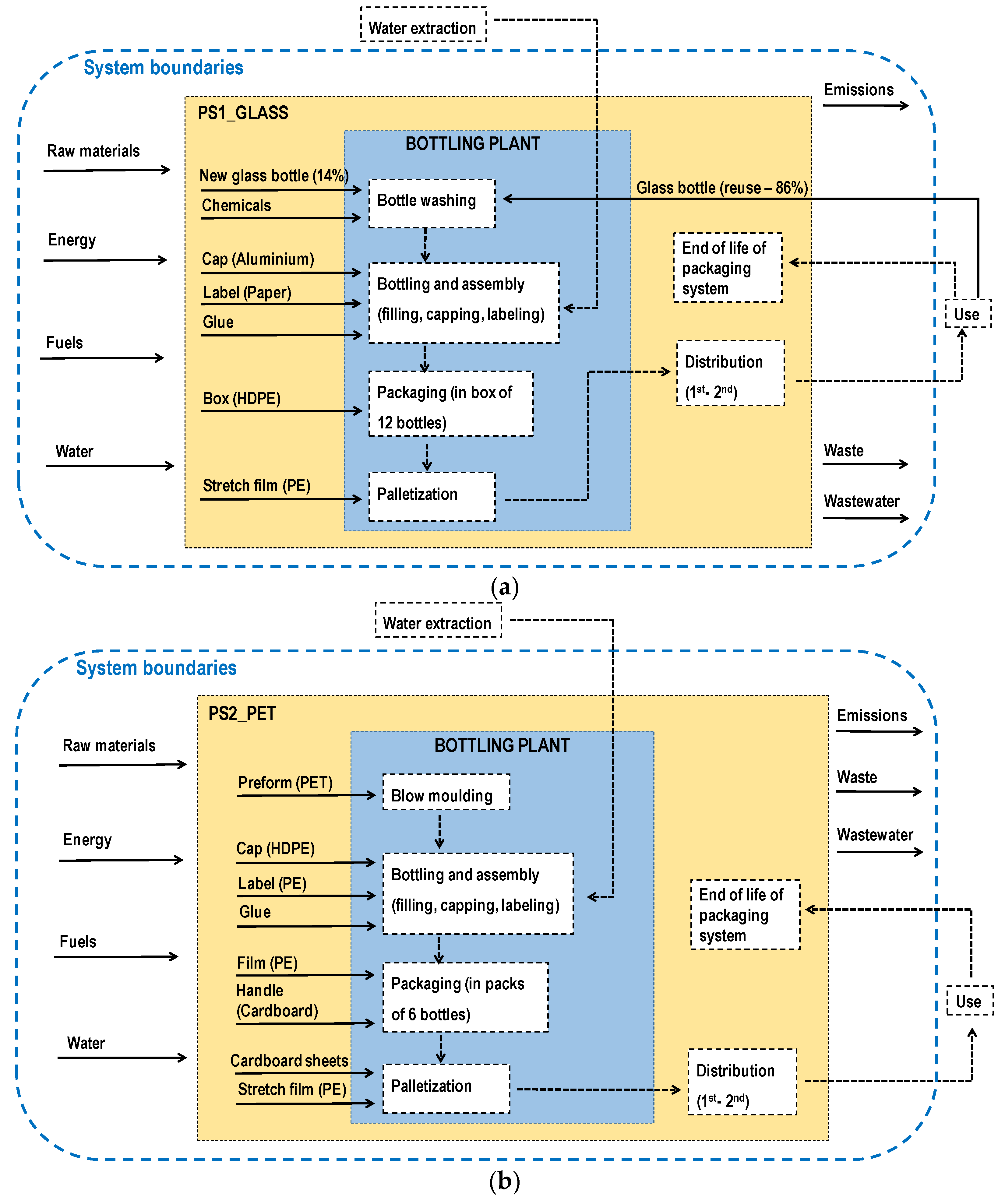 Recycling 06 00050 g001