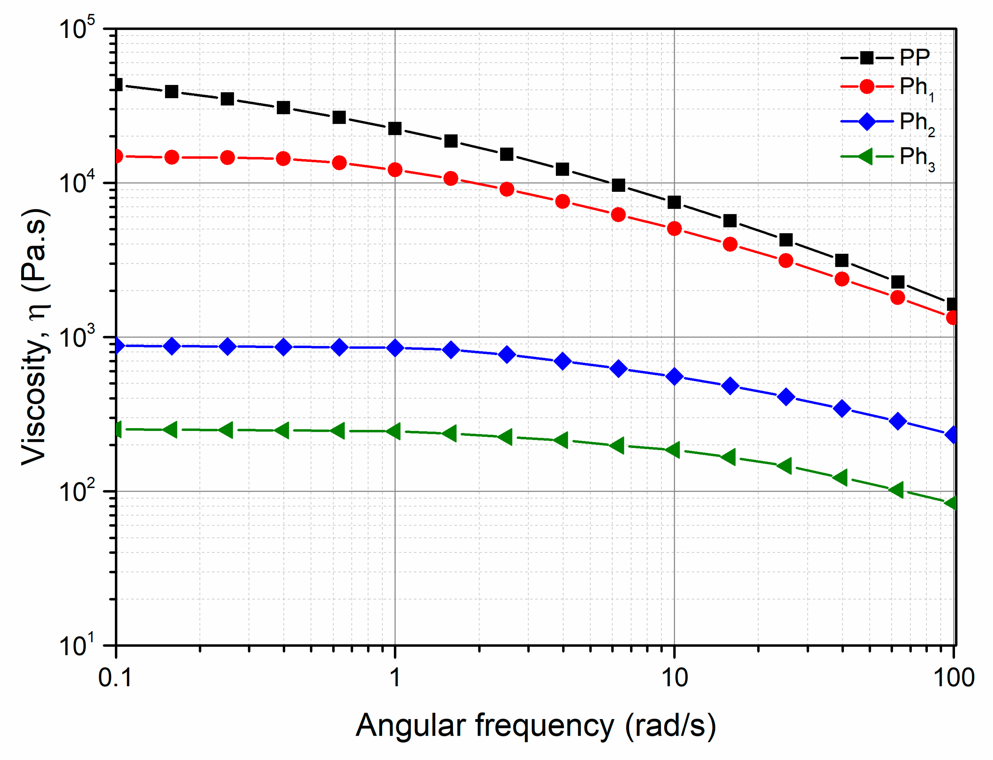 Recycling 06 00051 g002