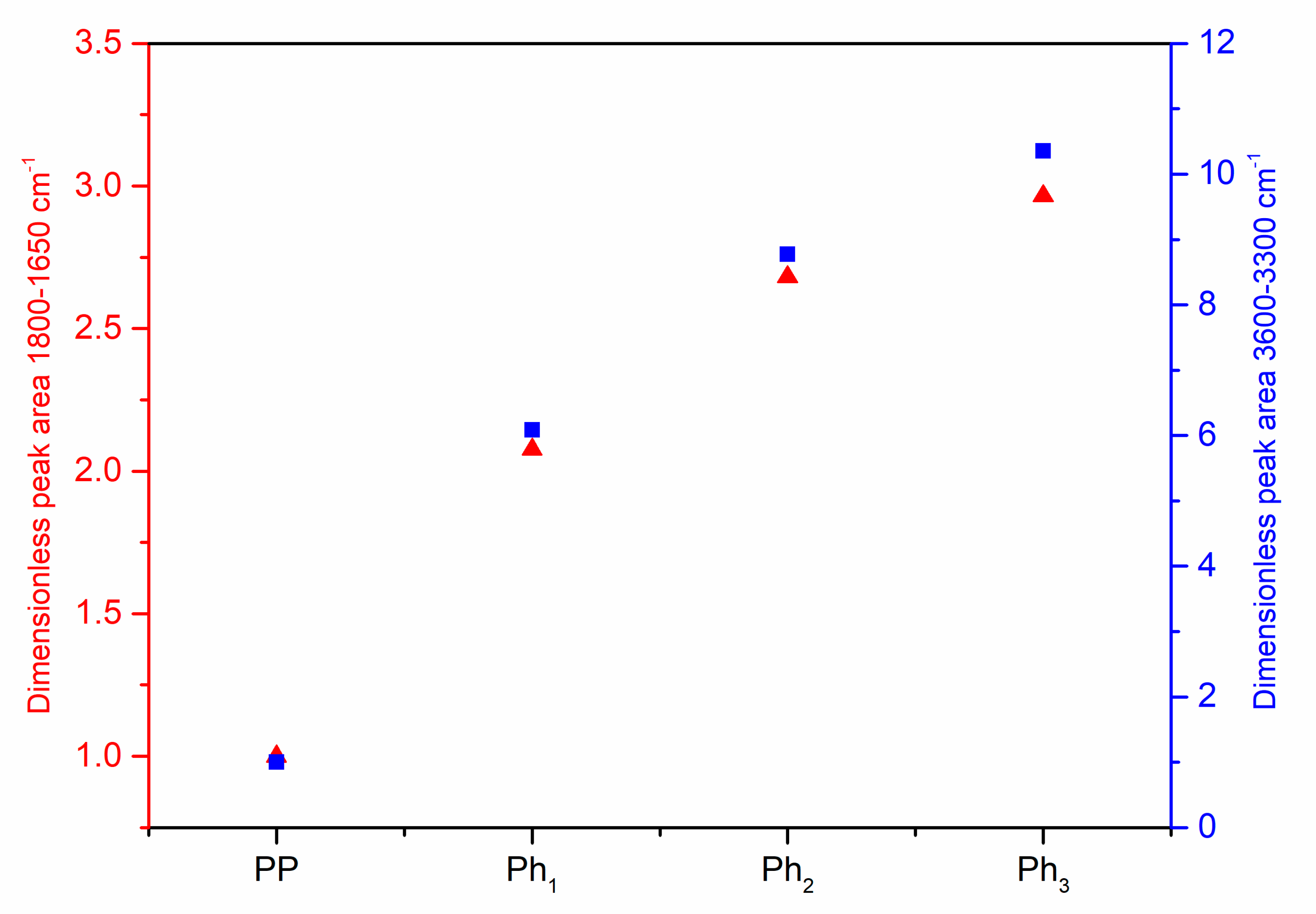 Recycling 06 00051 g005