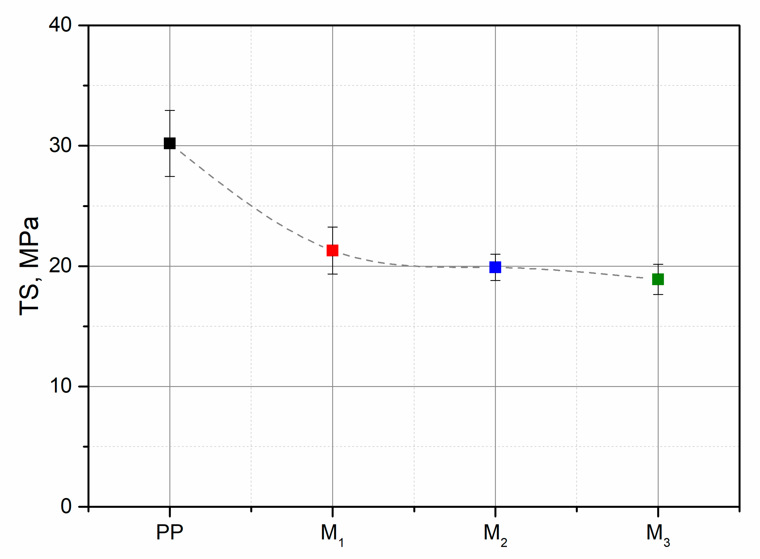 Recycling 06 00051 g008