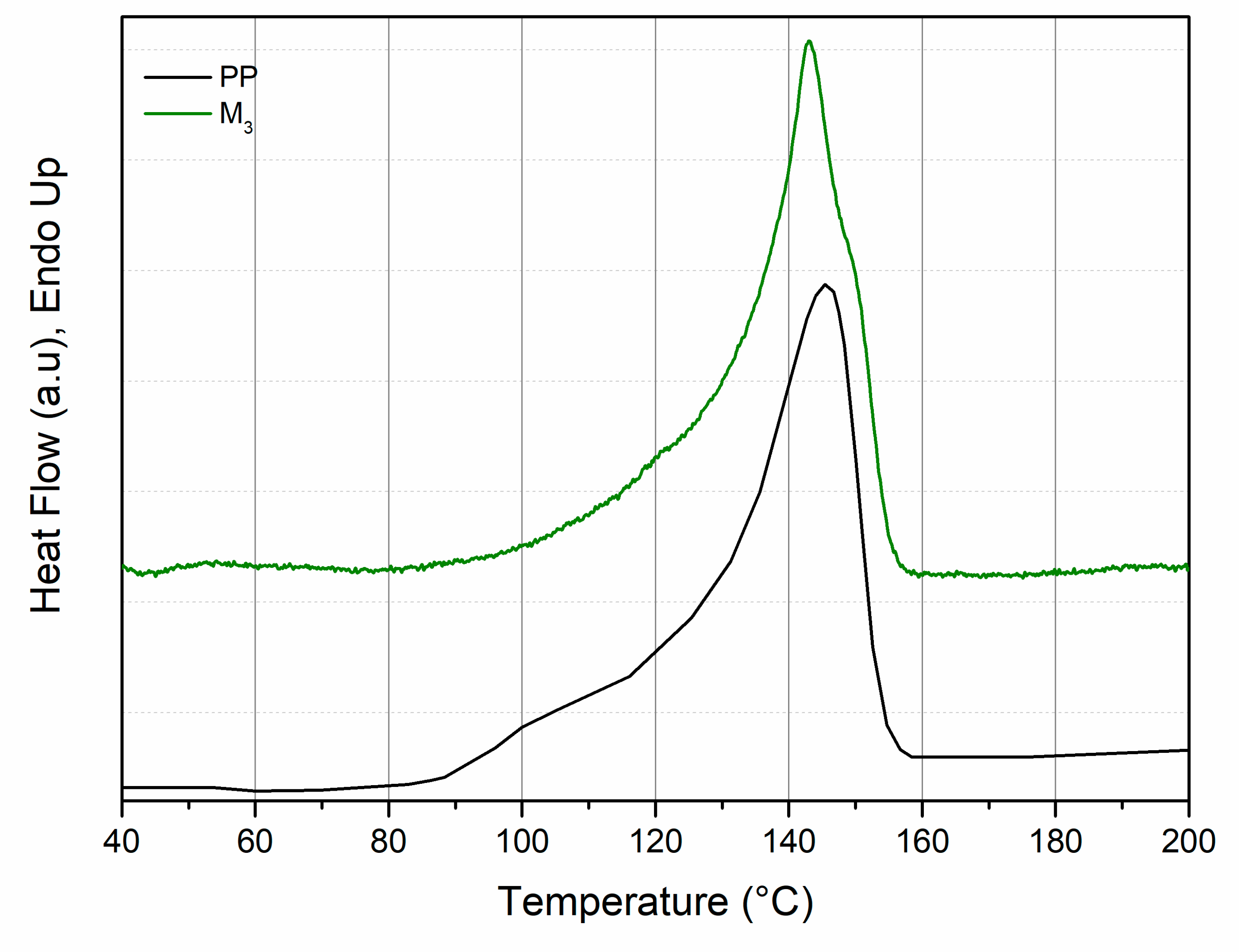 Recycling 06 00051 g010