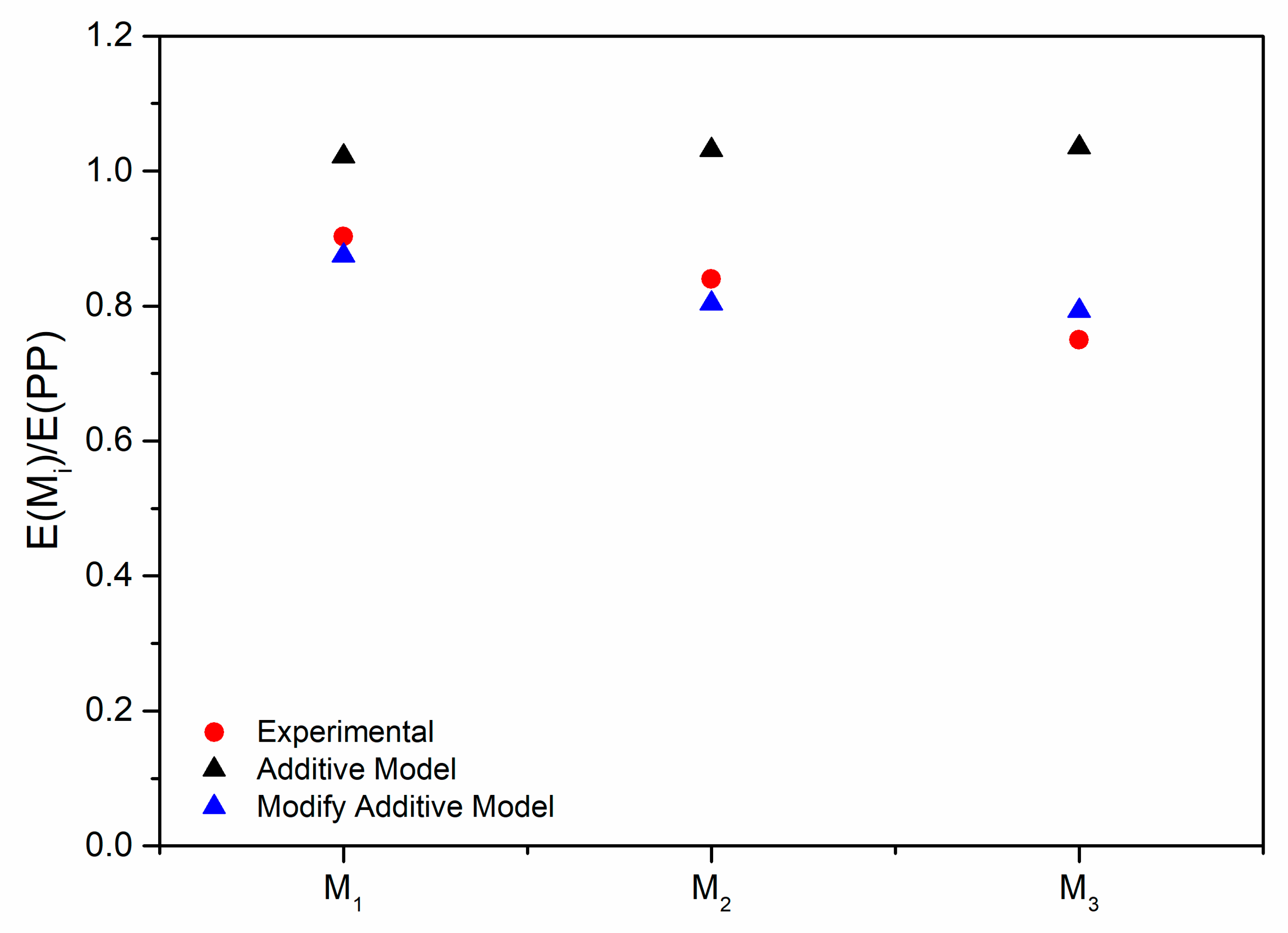 Recycling 06 00051 g011
