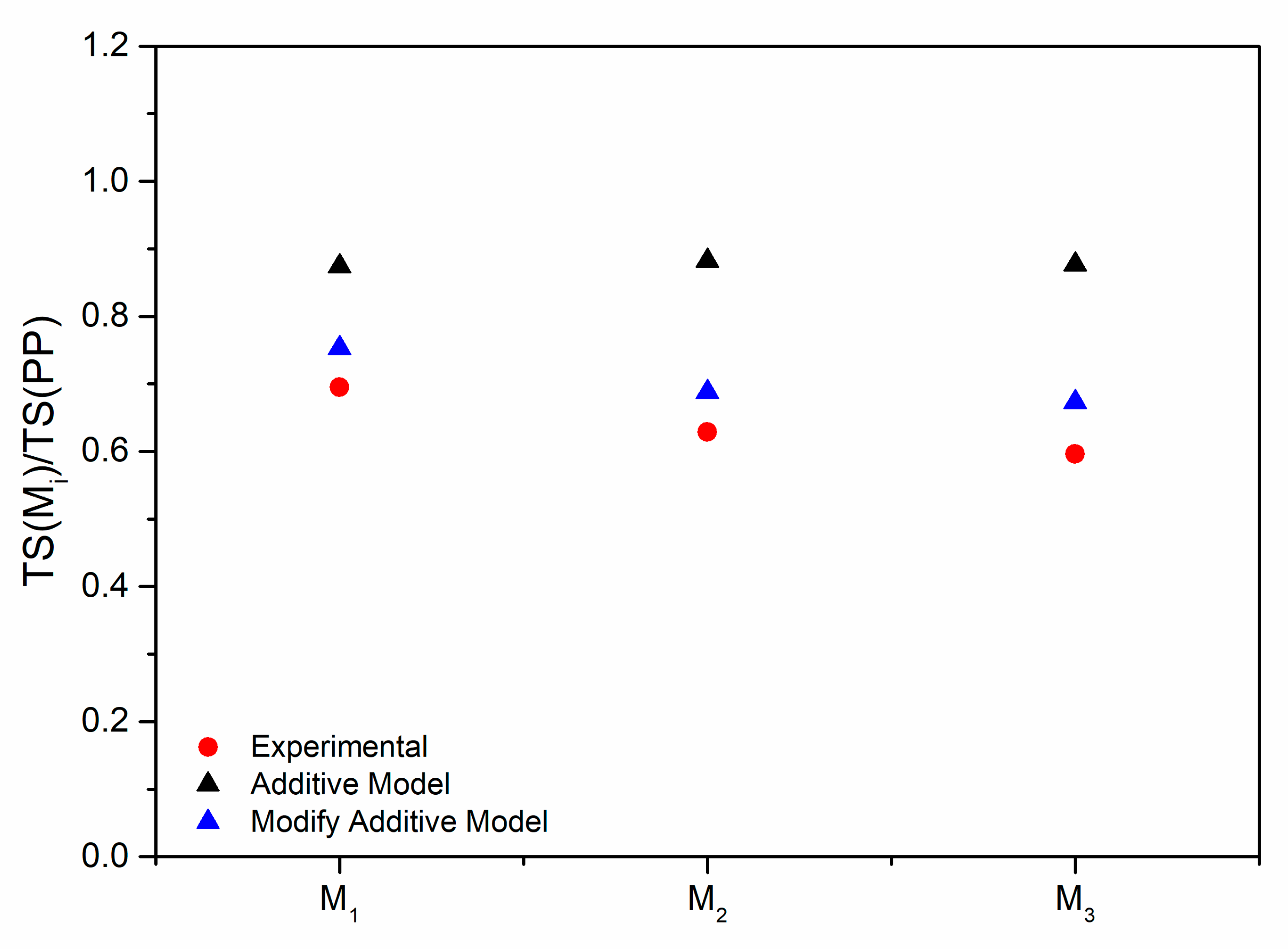 Recycling 06 00051 g012