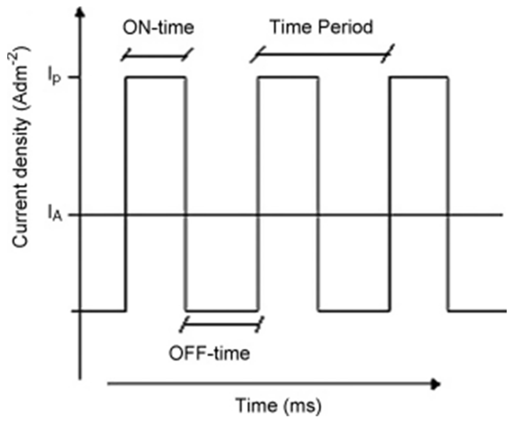 Recycling 06 00053 g006