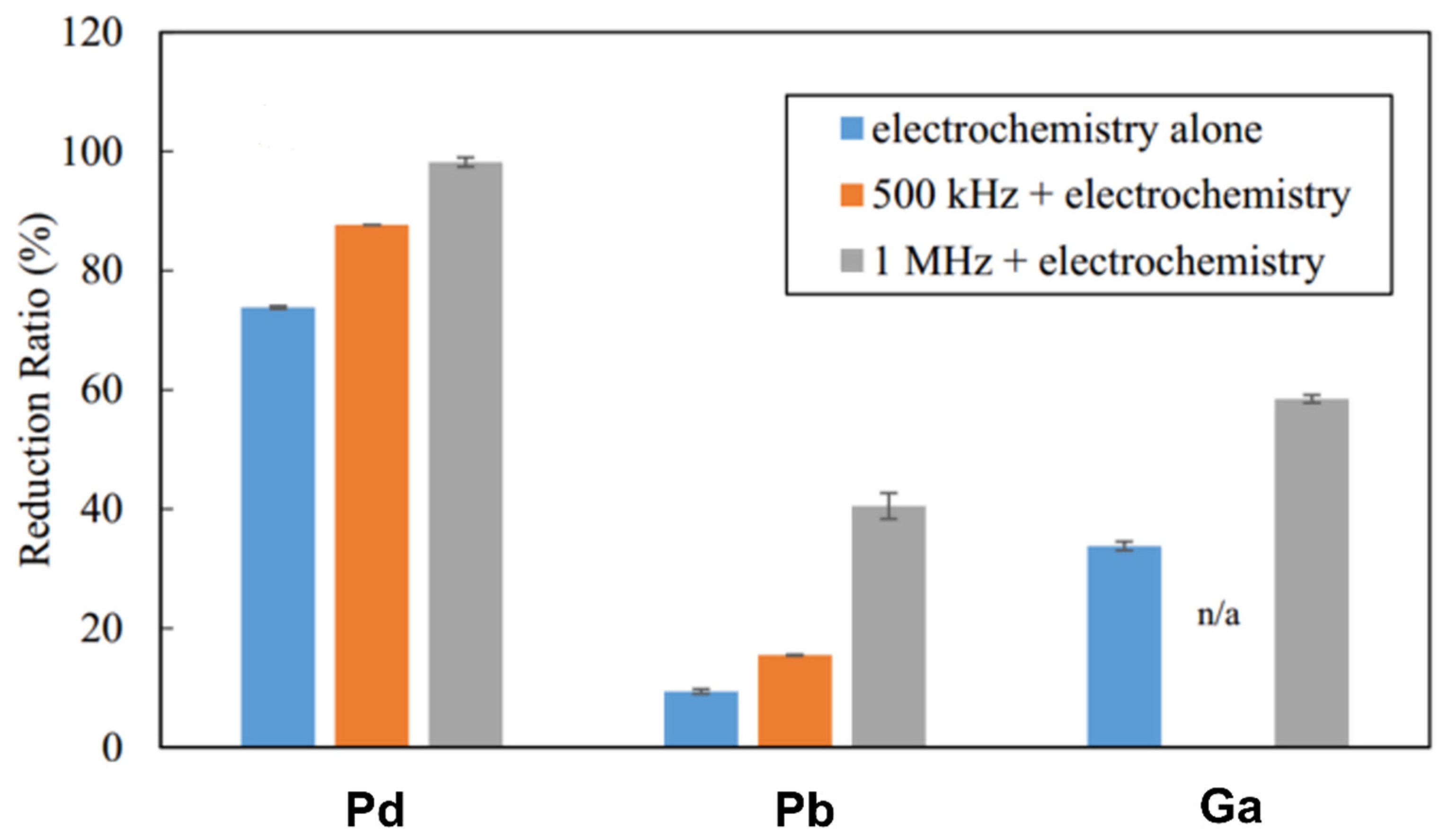 Recycling 06 00053 g009
