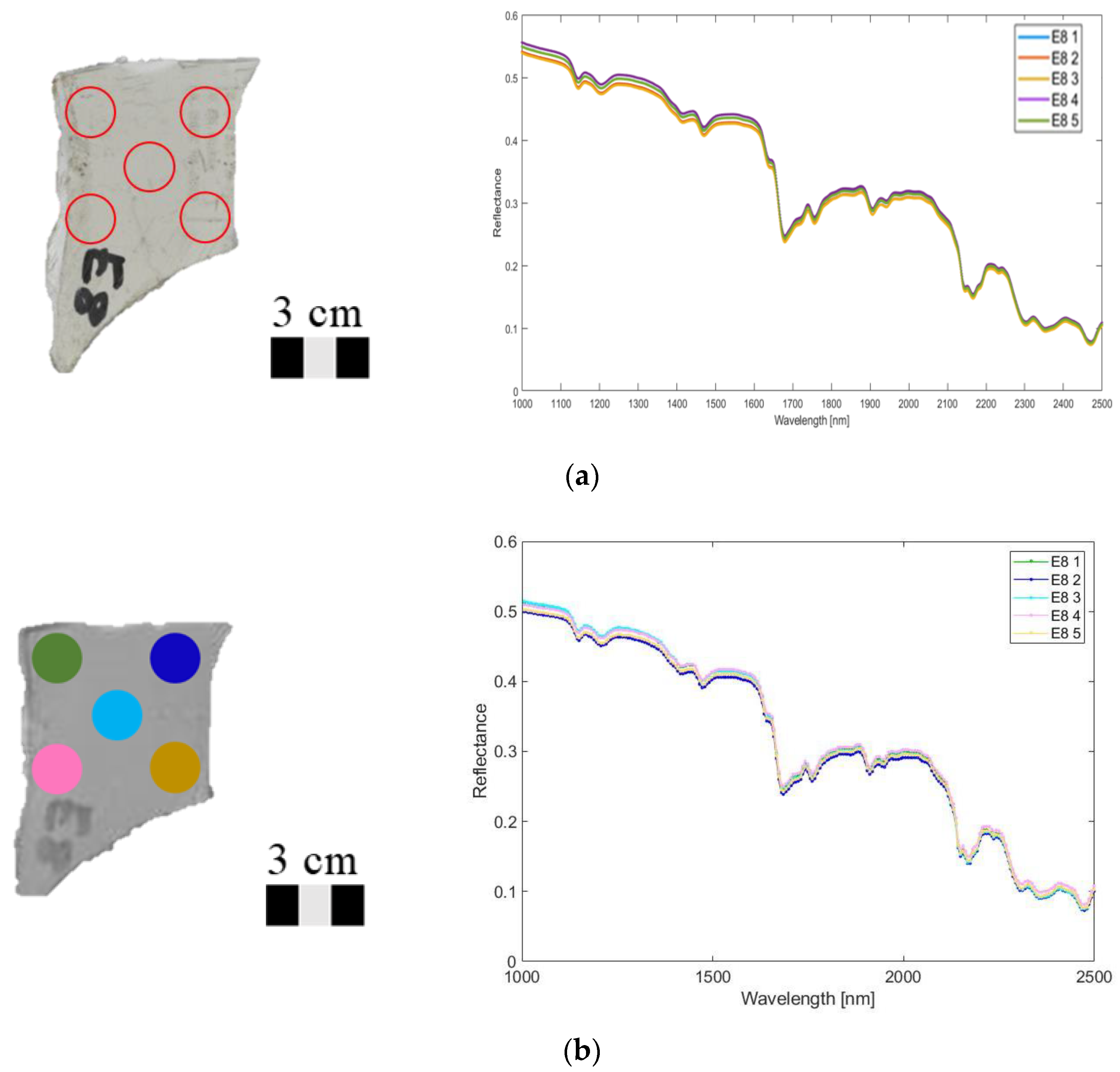 Recycling 06 00054 g004