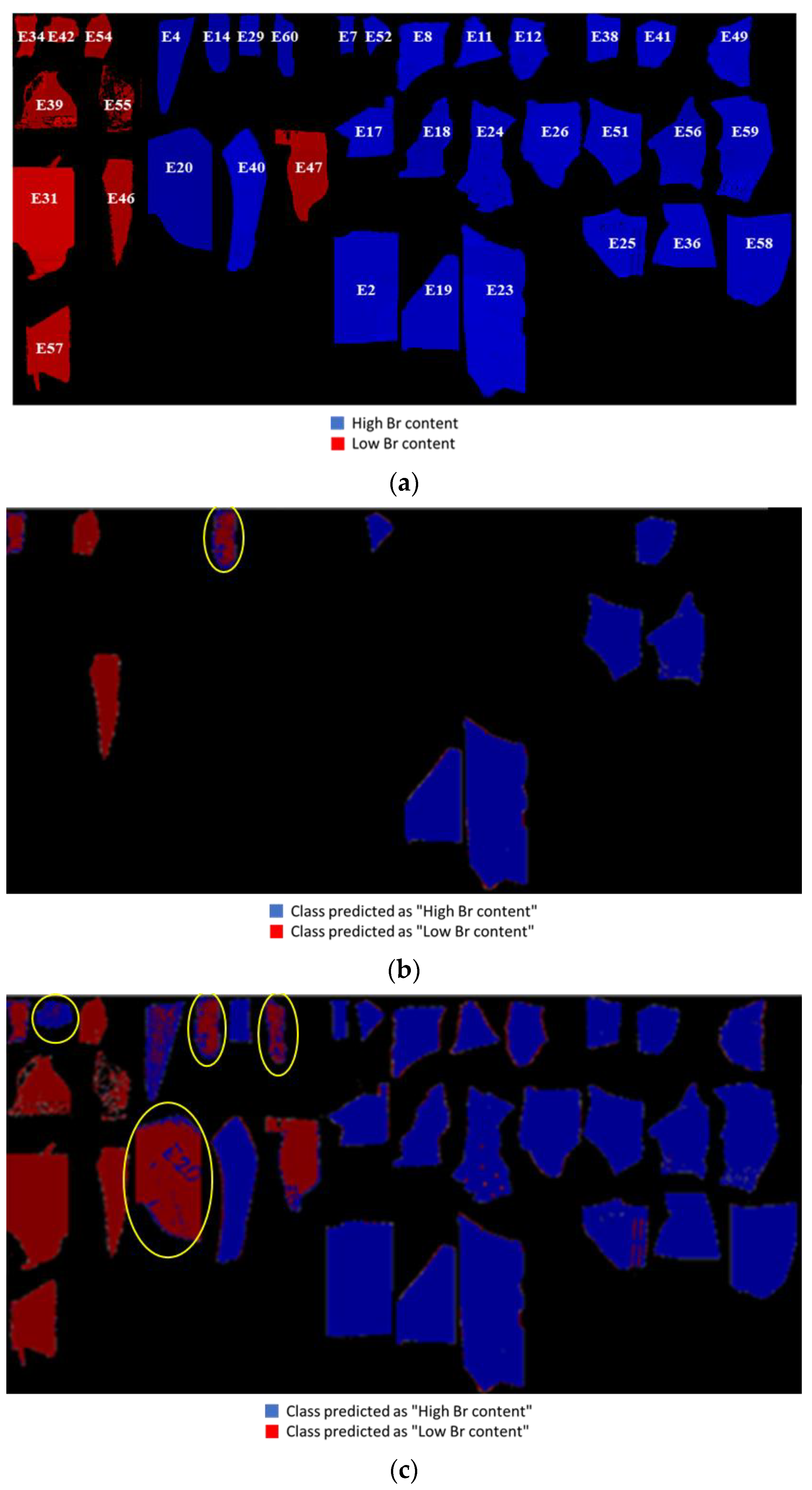 Recycling 06 00054 g008
