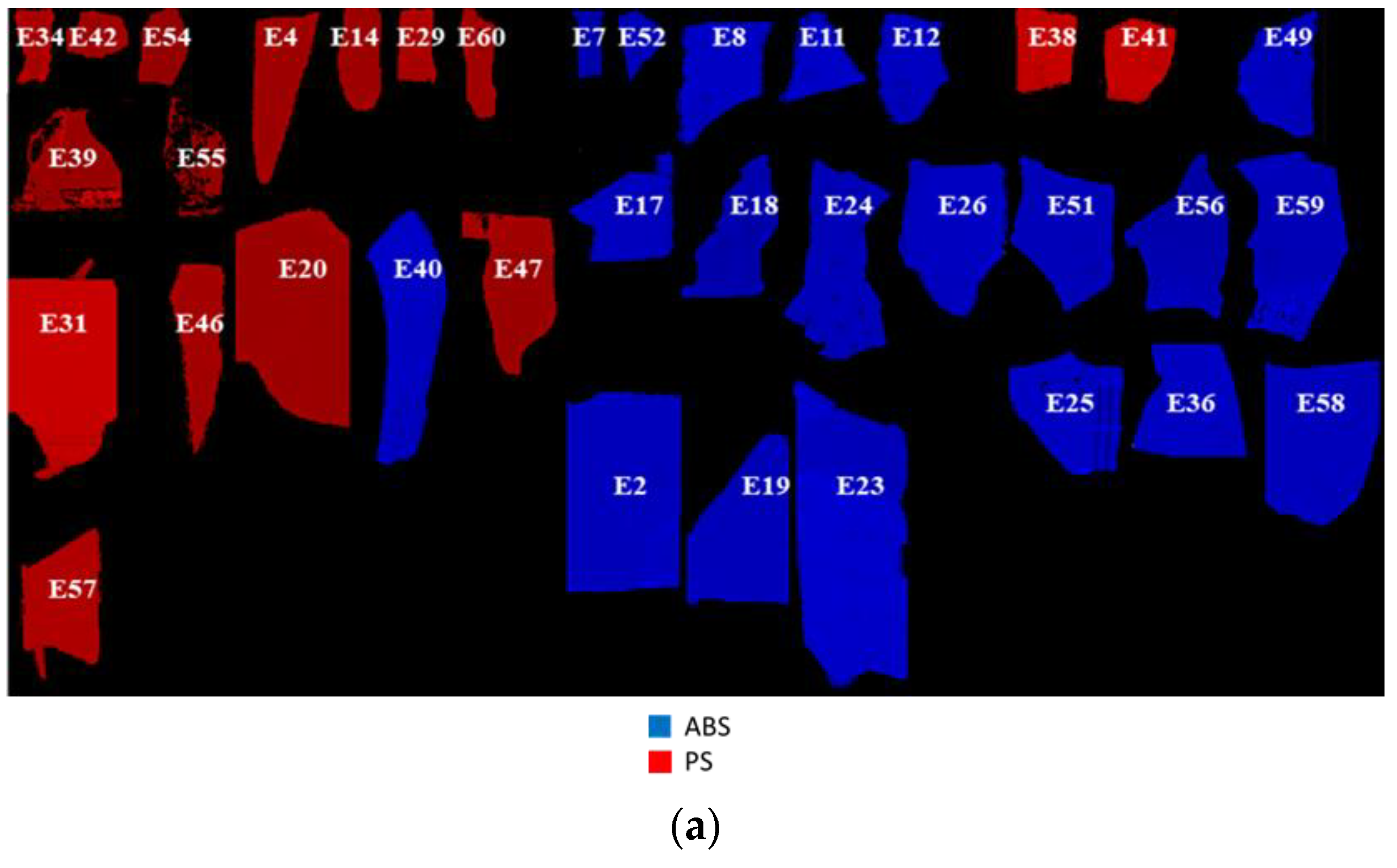 Recycling 06 00054 g009a