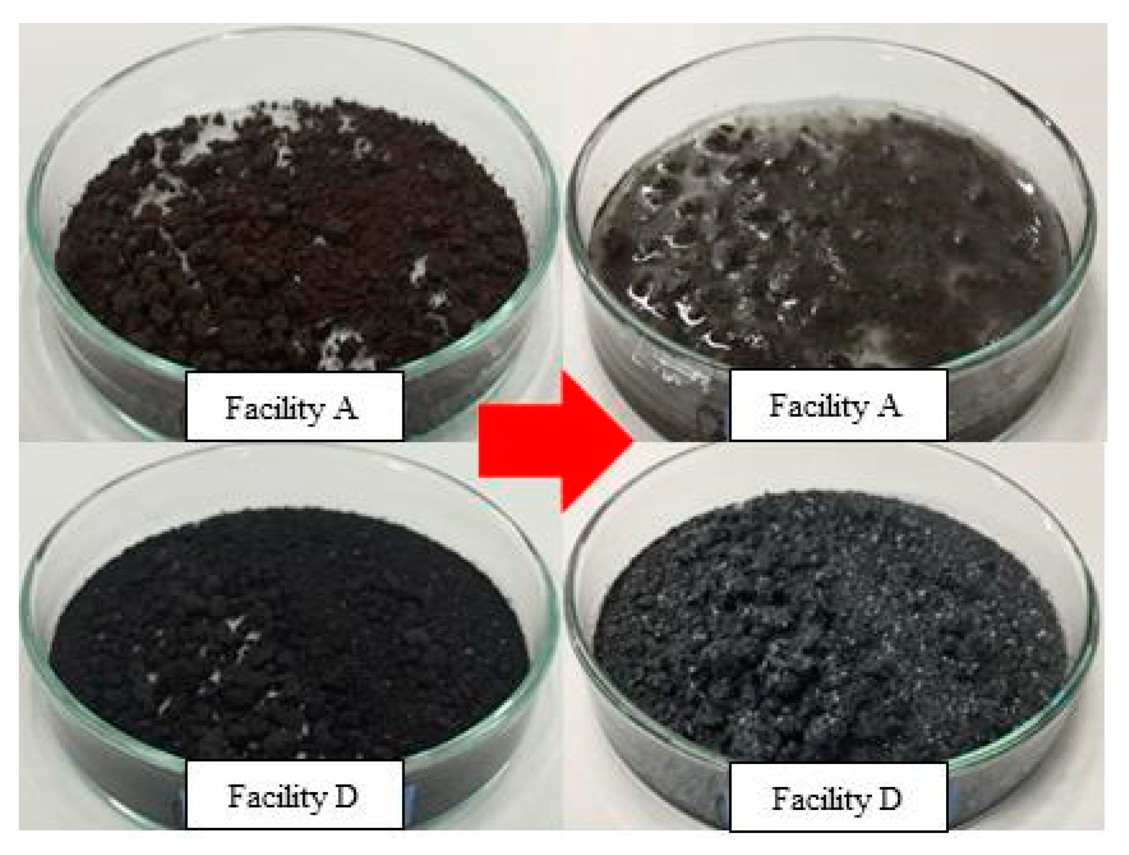 Recycling 06 00056 g004