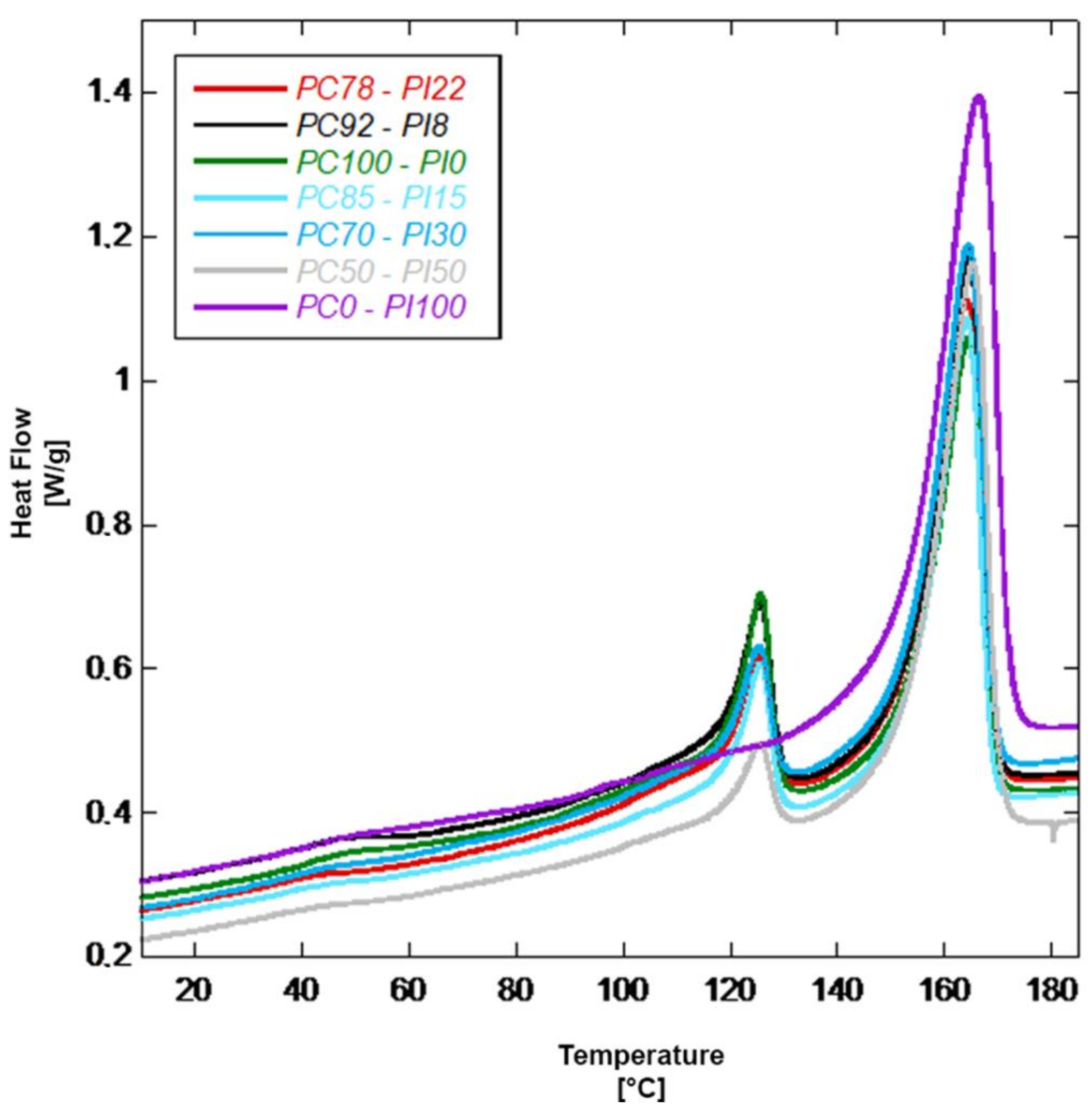 Recycling 06 00058 g004