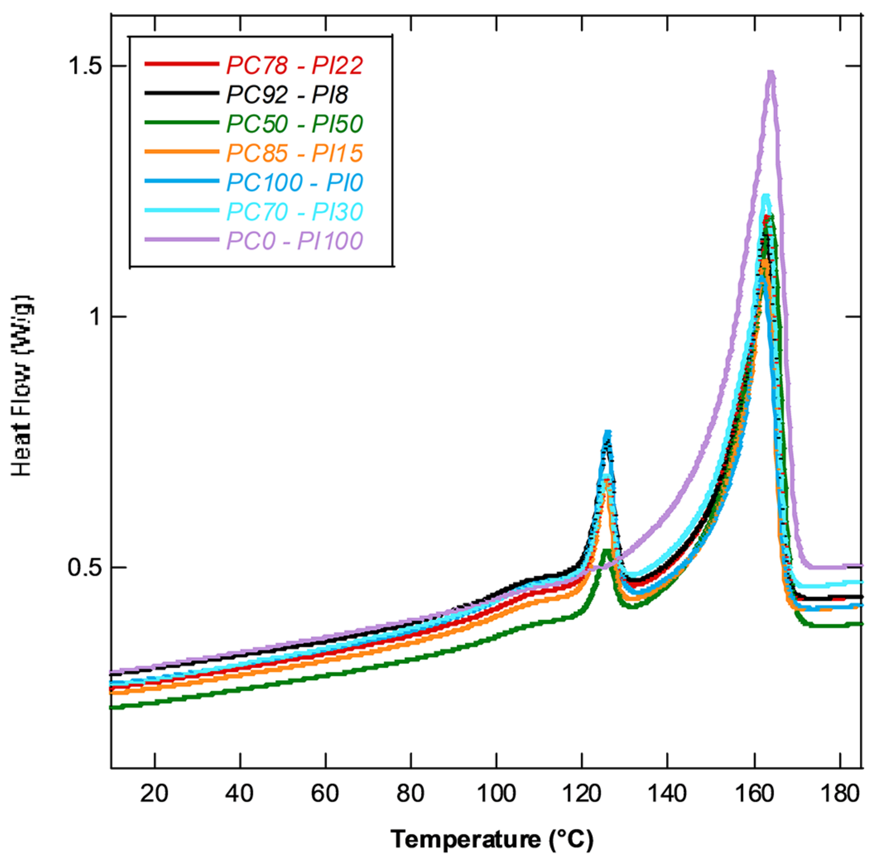 Recycling 06 00058 g006