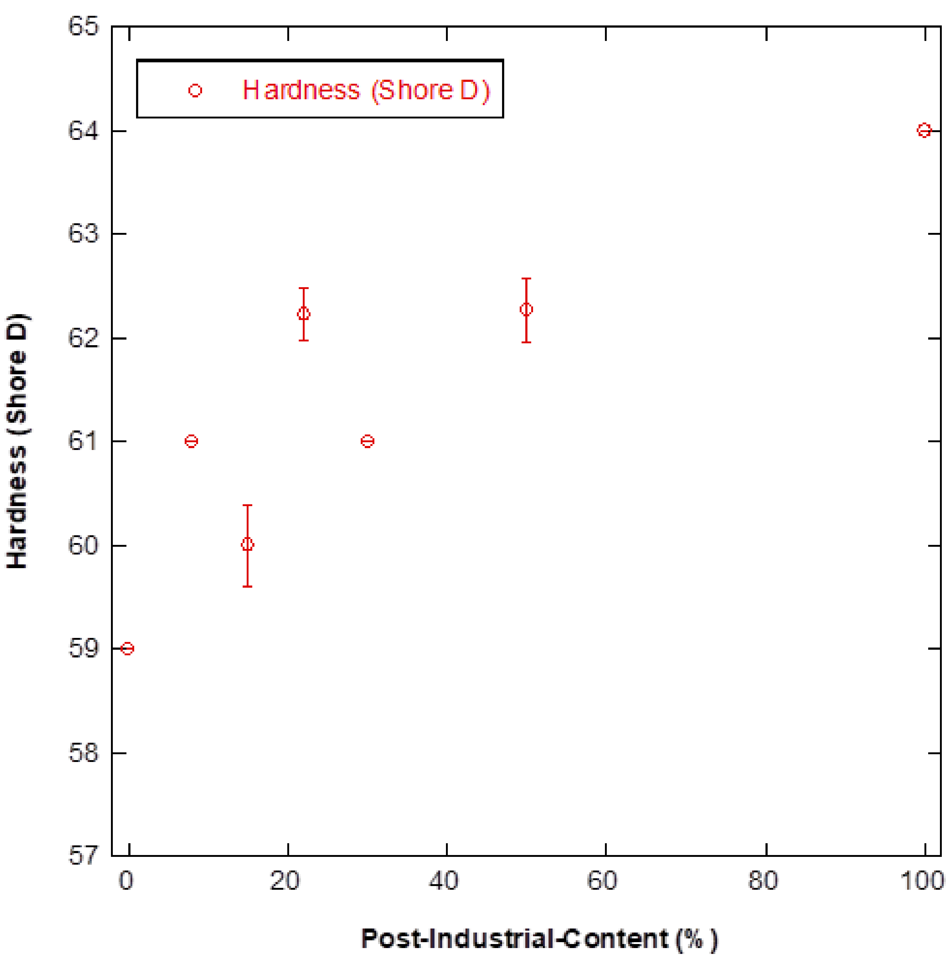 Recycling 06 00058 g012