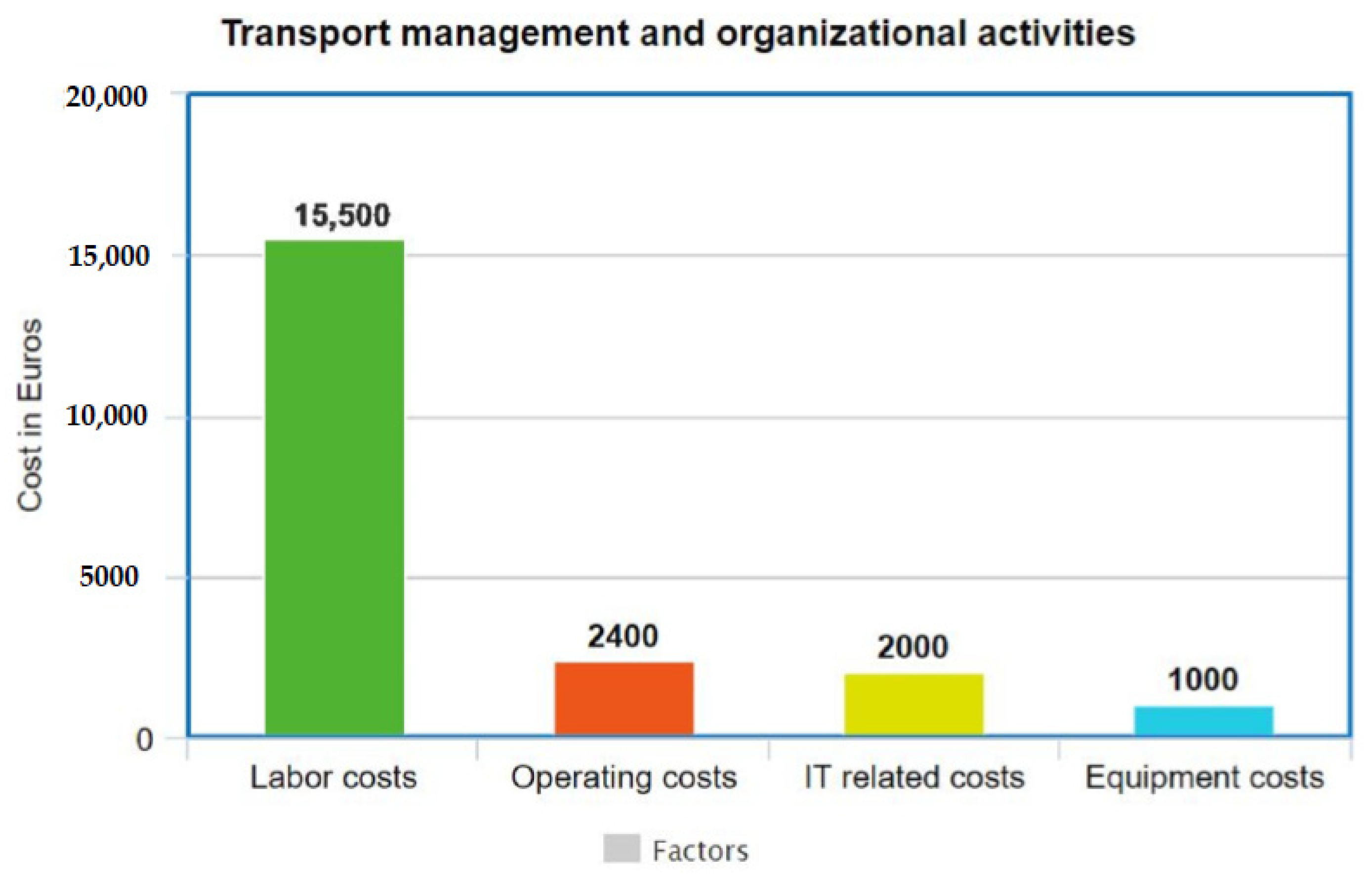 Recycling 06 00060 g002