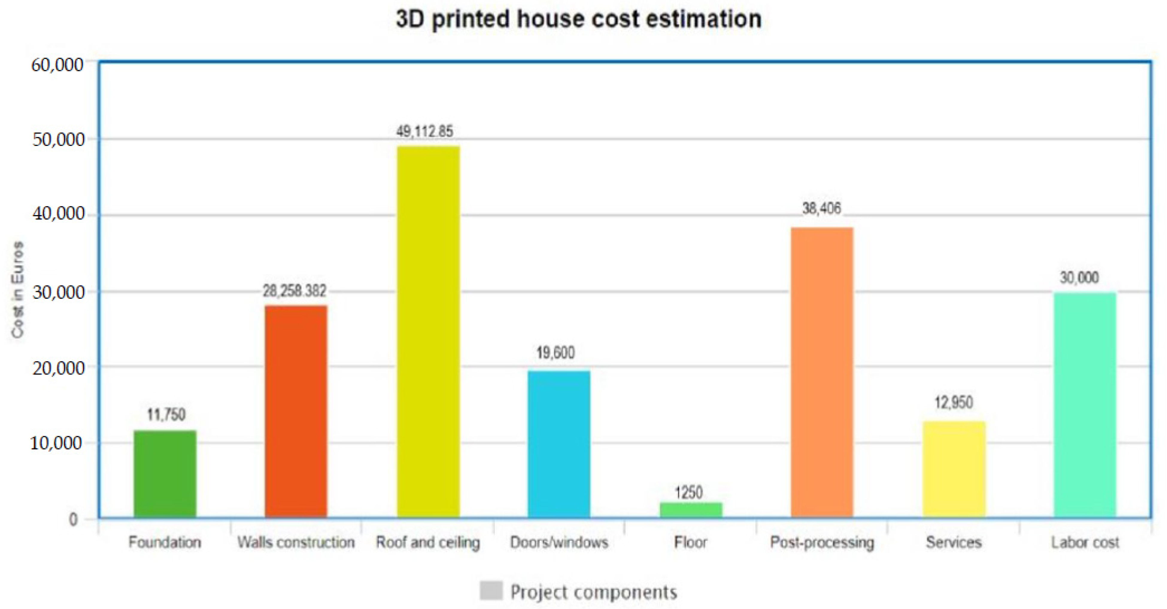 Recycling 06 00060 g005