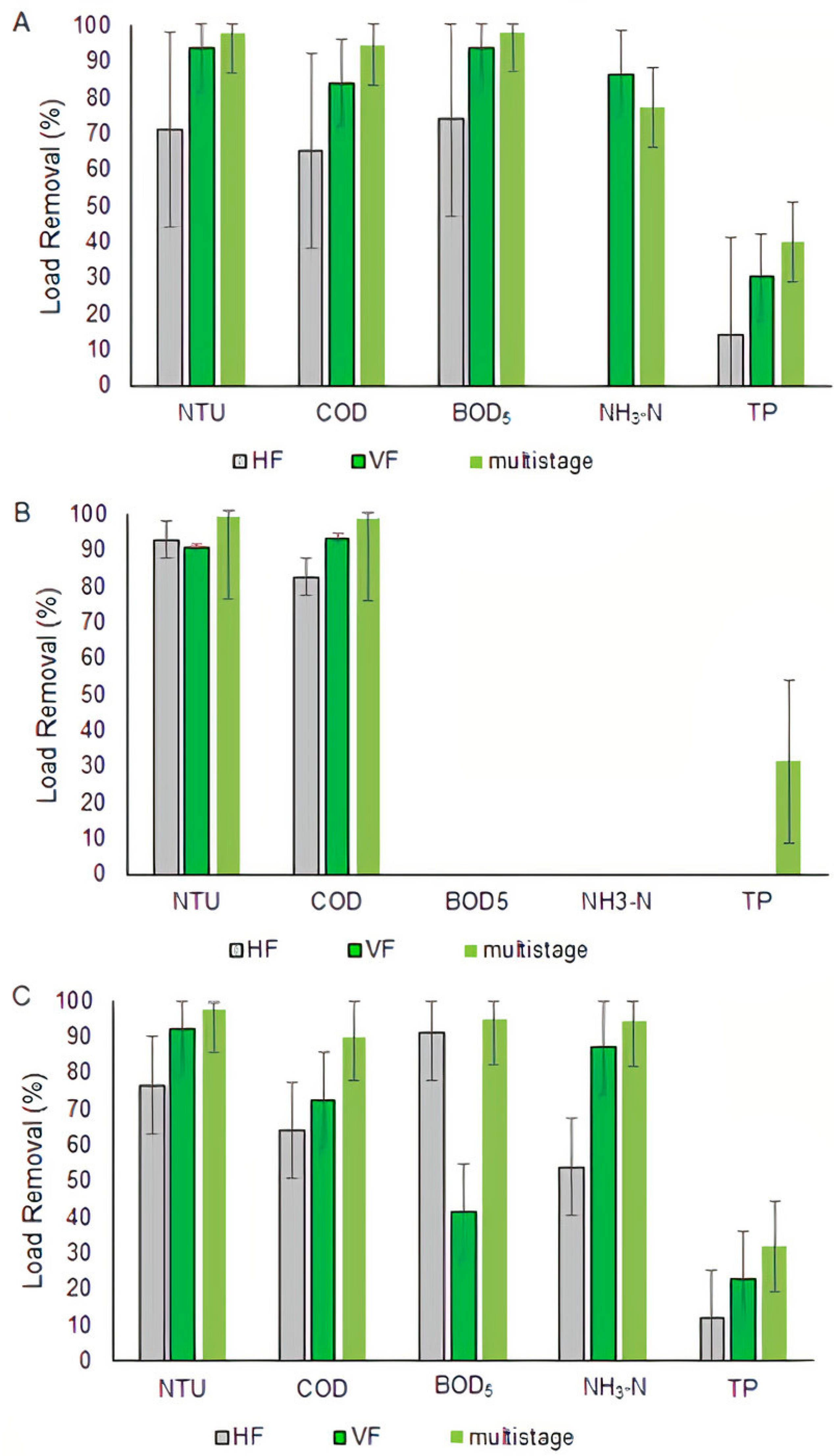Recycling 06 00063 g002