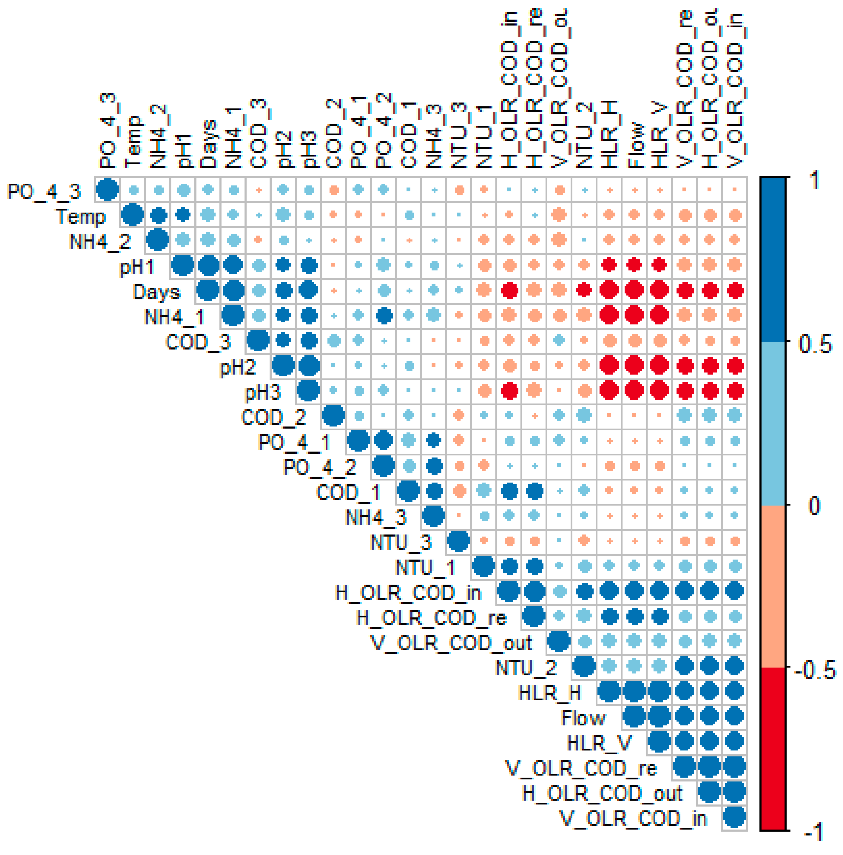 Recycling 06 00063 g003