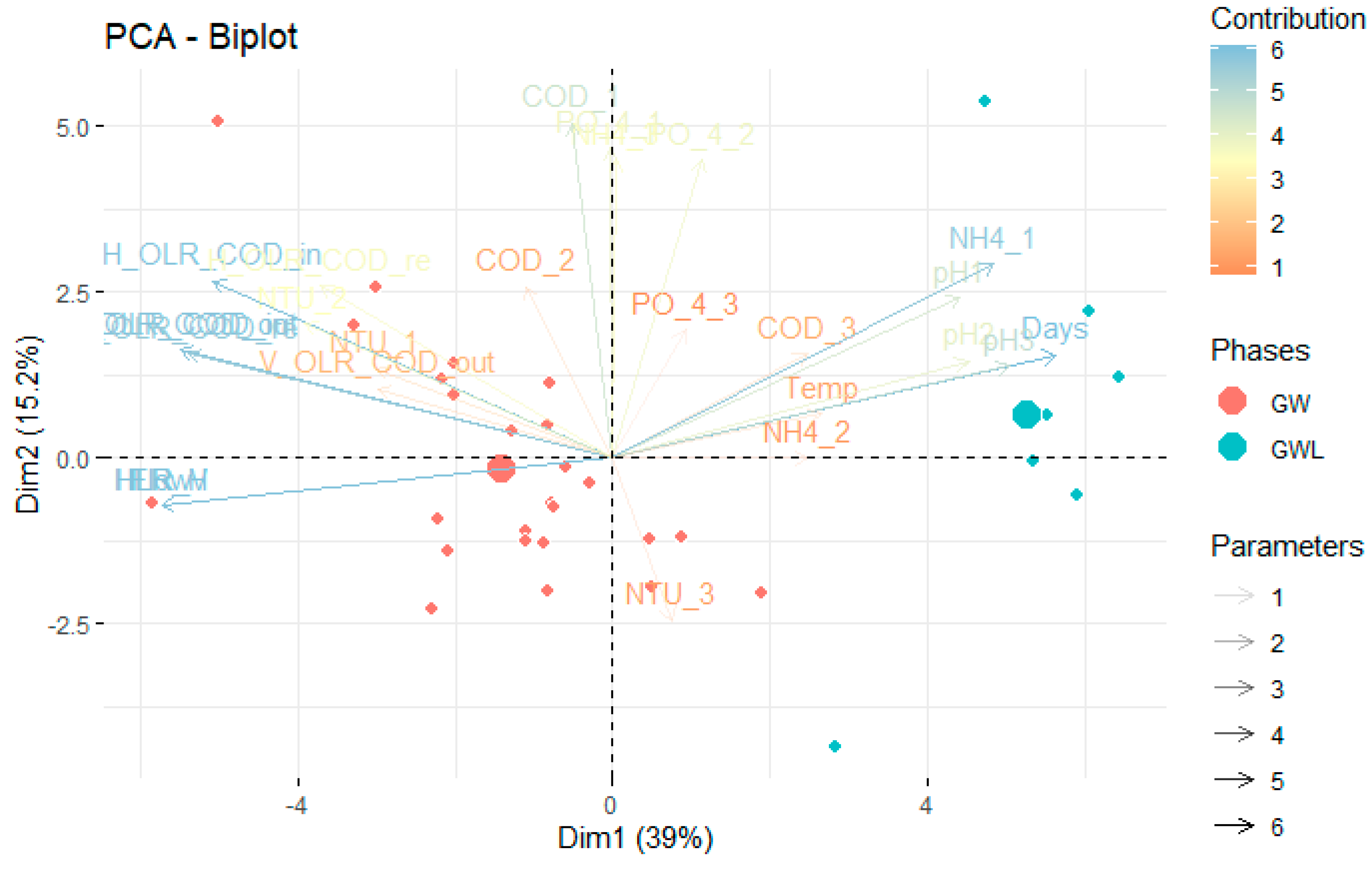 Recycling 06 00063 g004