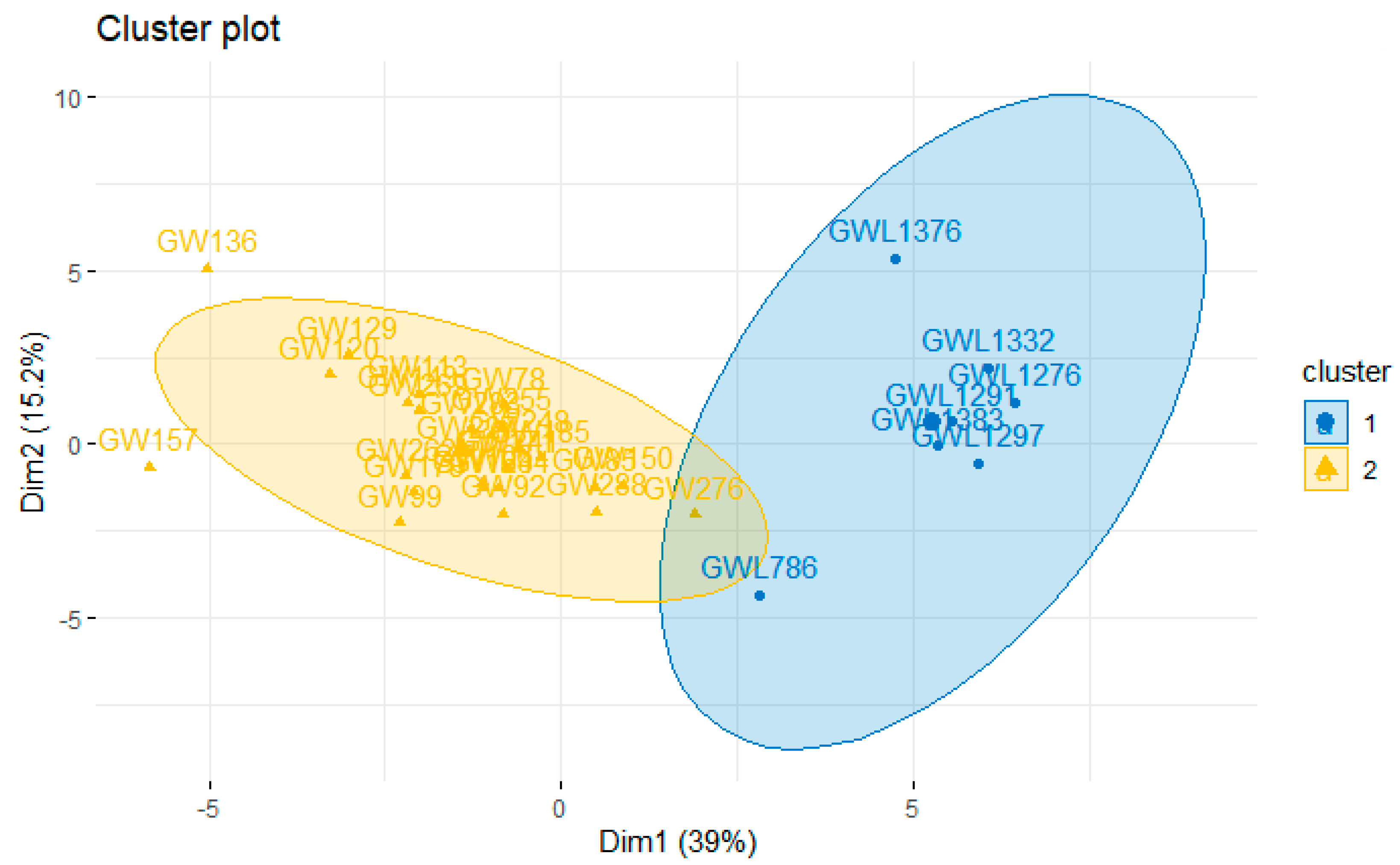 Recycling 06 00063 g005