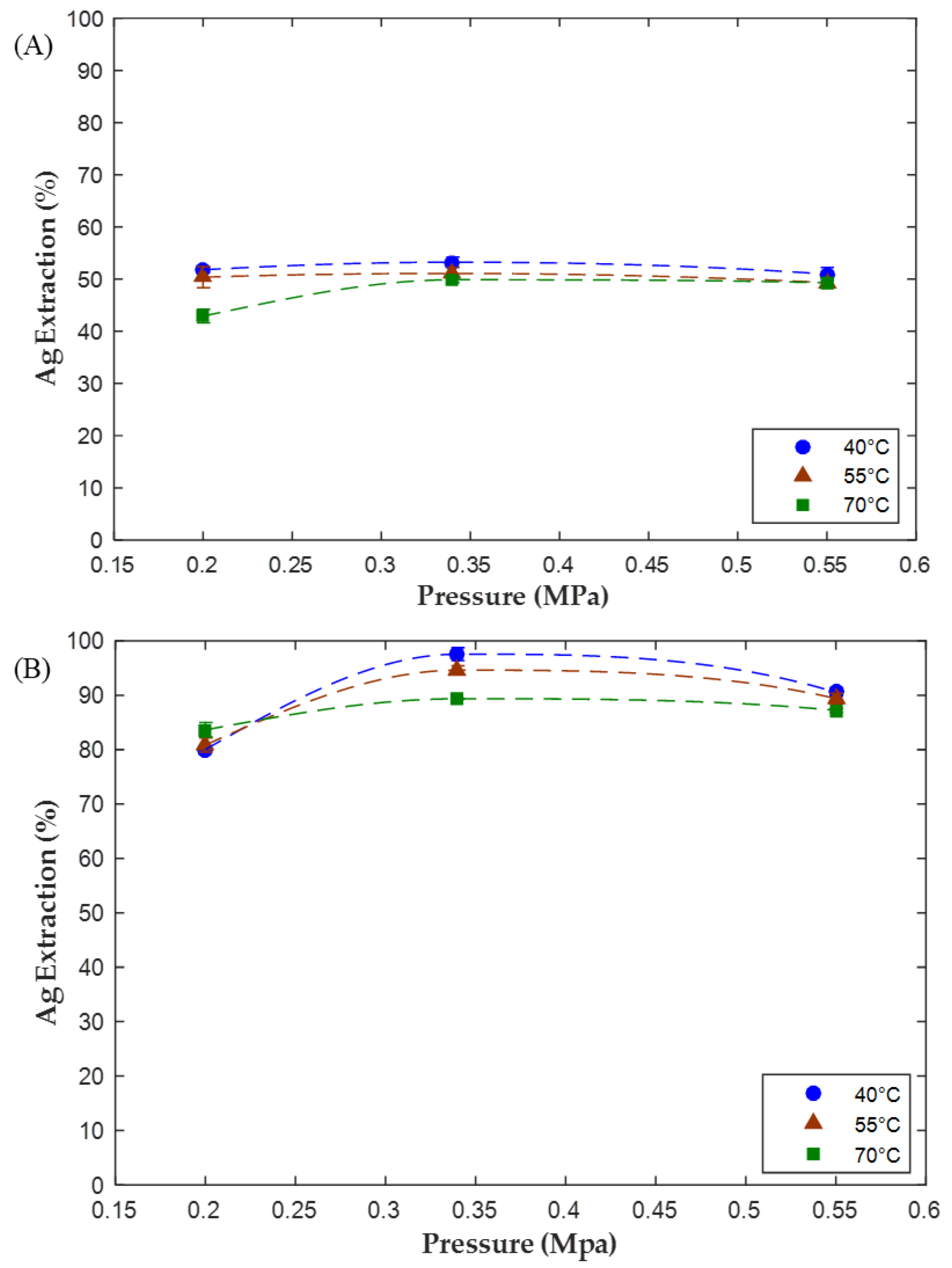 Recycling 06 00067 g002